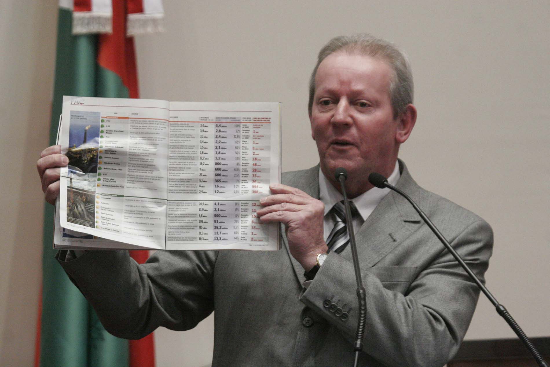 Deputado Marcos Vieira (PSDB)