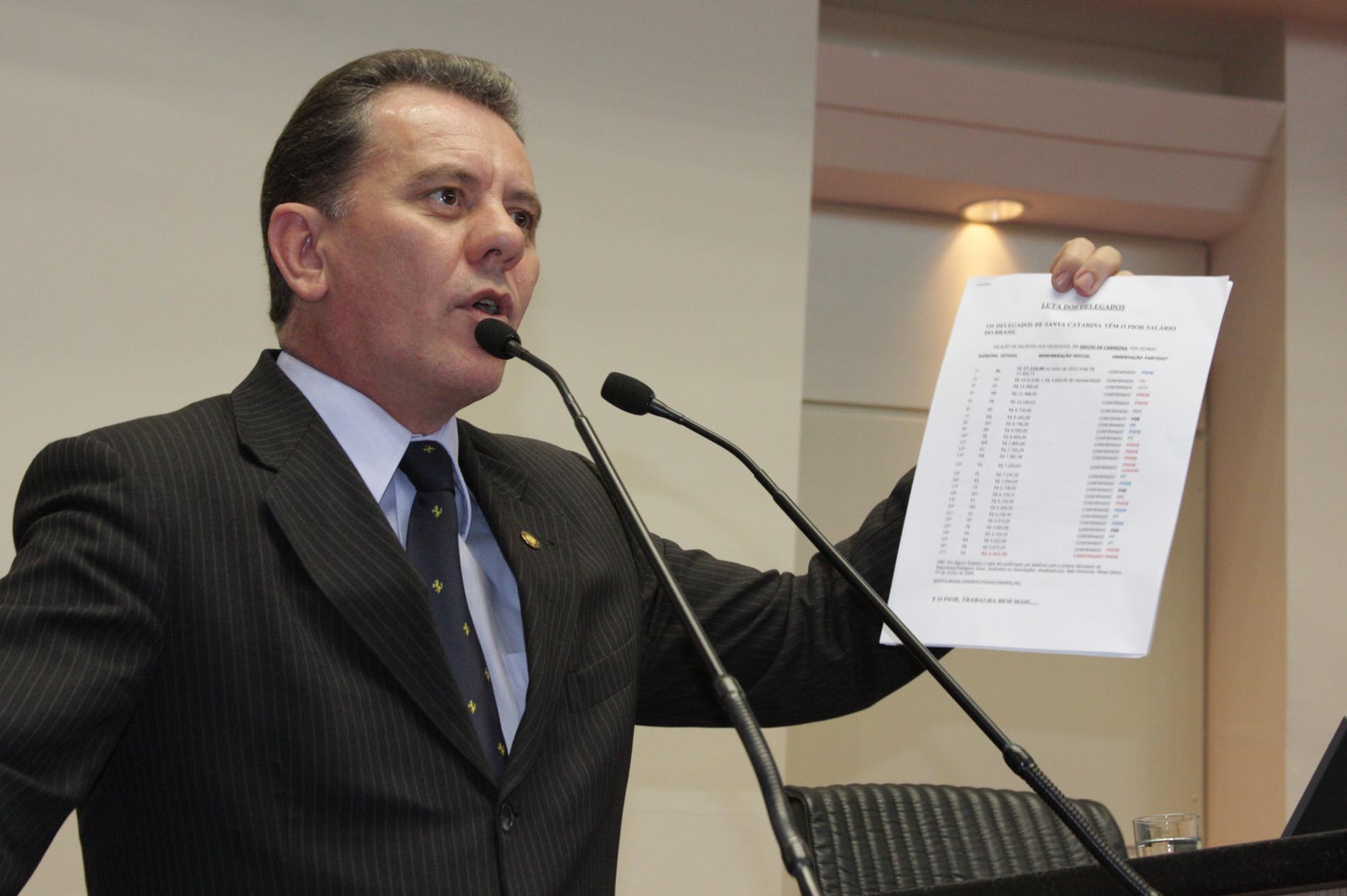 Deputado Joares Ponticelli (PP)