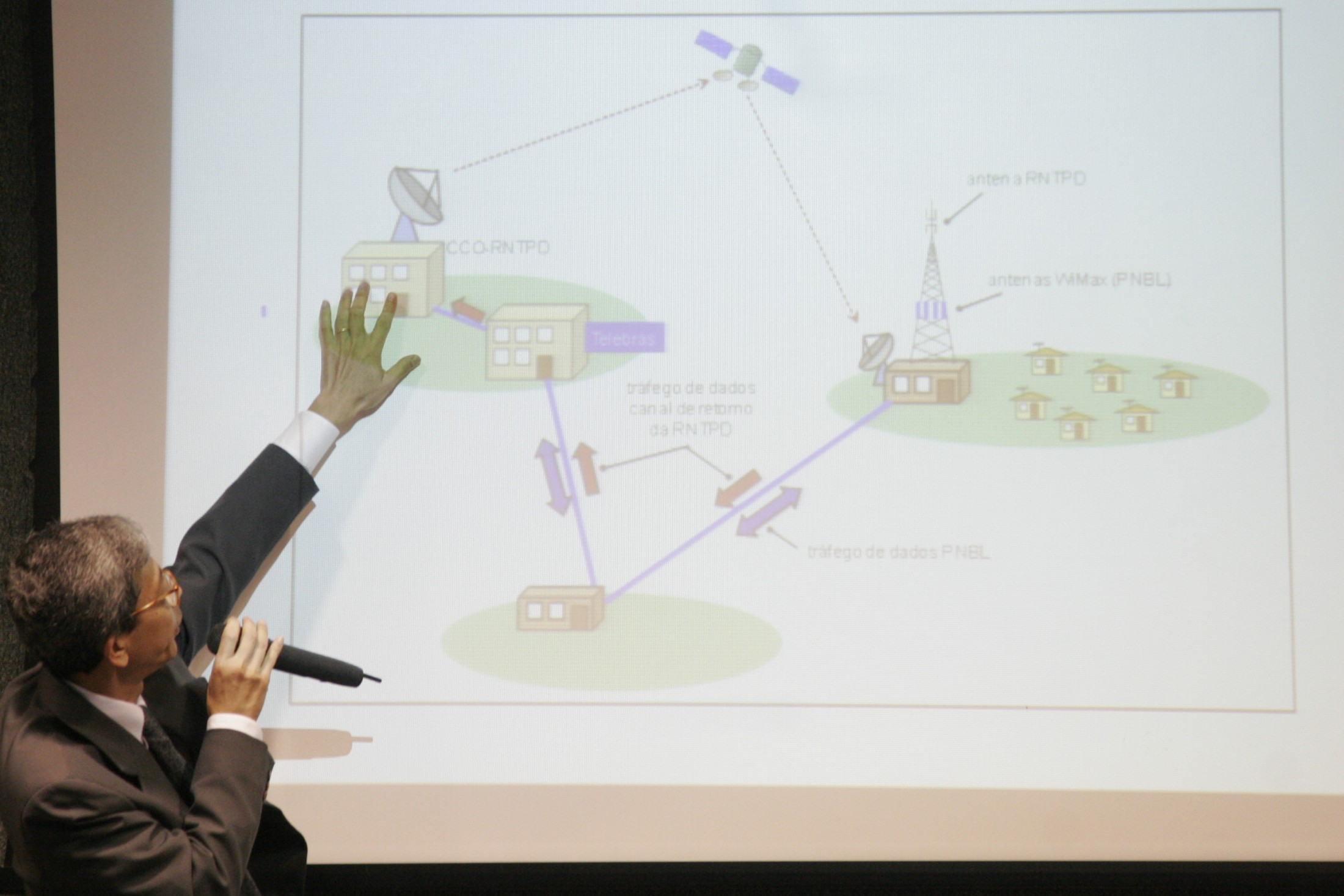 X Assembleia Geral da Associação Brasileira das Televisões e Rádios Legislativas e o Encontro semestral para debater sobre TVs Legislativas e o Sistema Digital