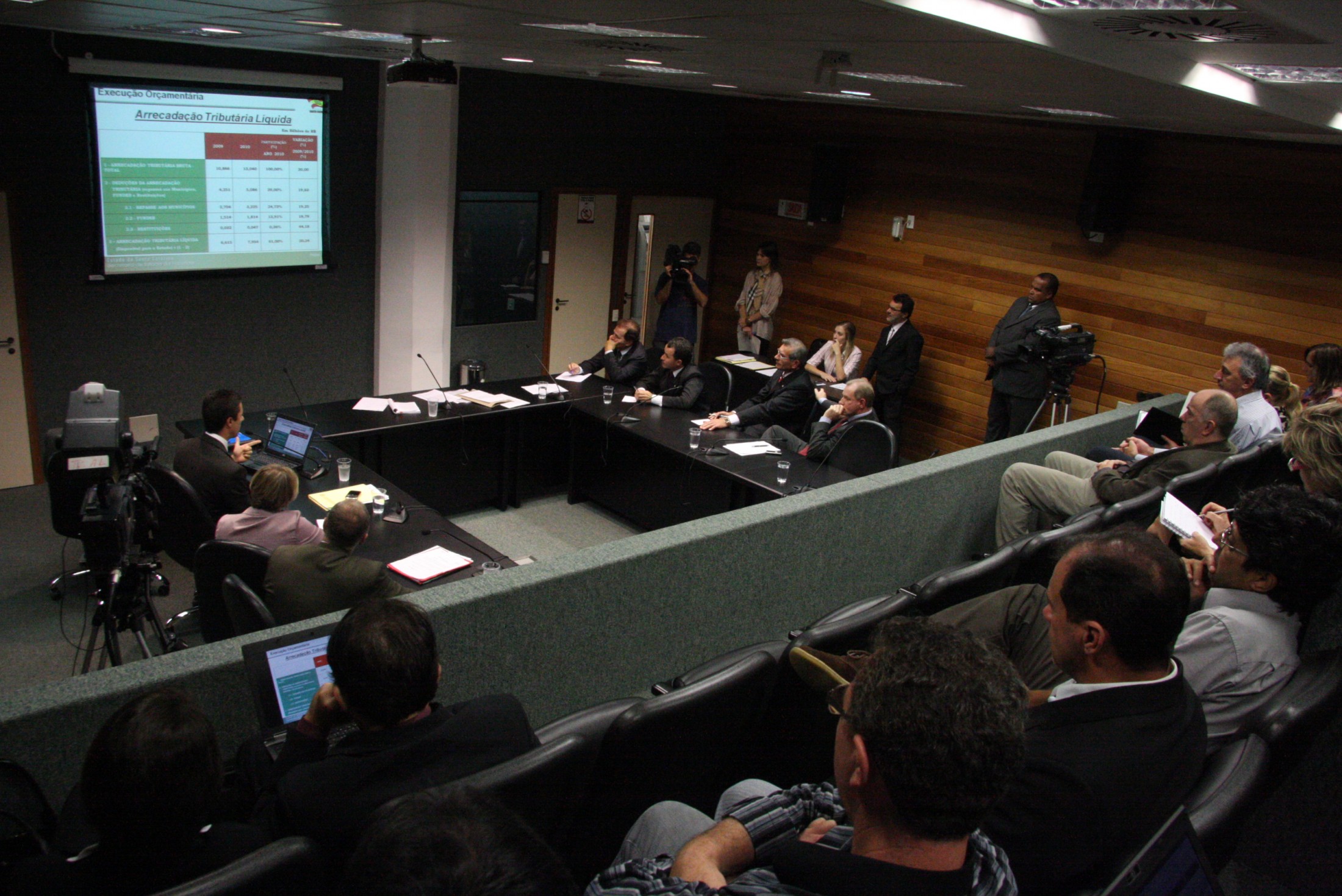 Reunião da Comissão de Finanças e Tributação