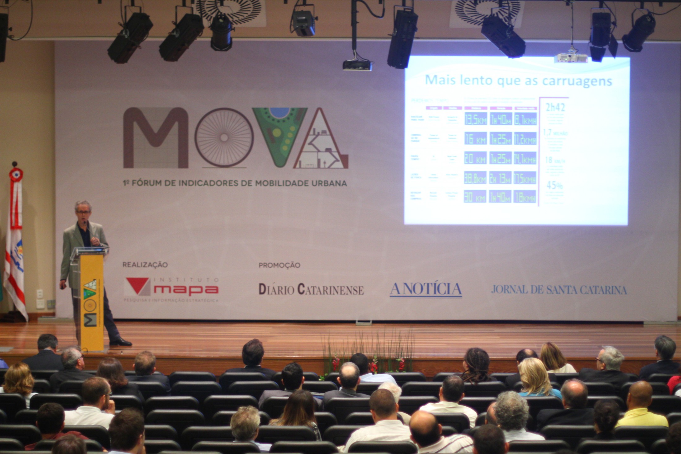 Ricardo Abramovay - Prof. da USP