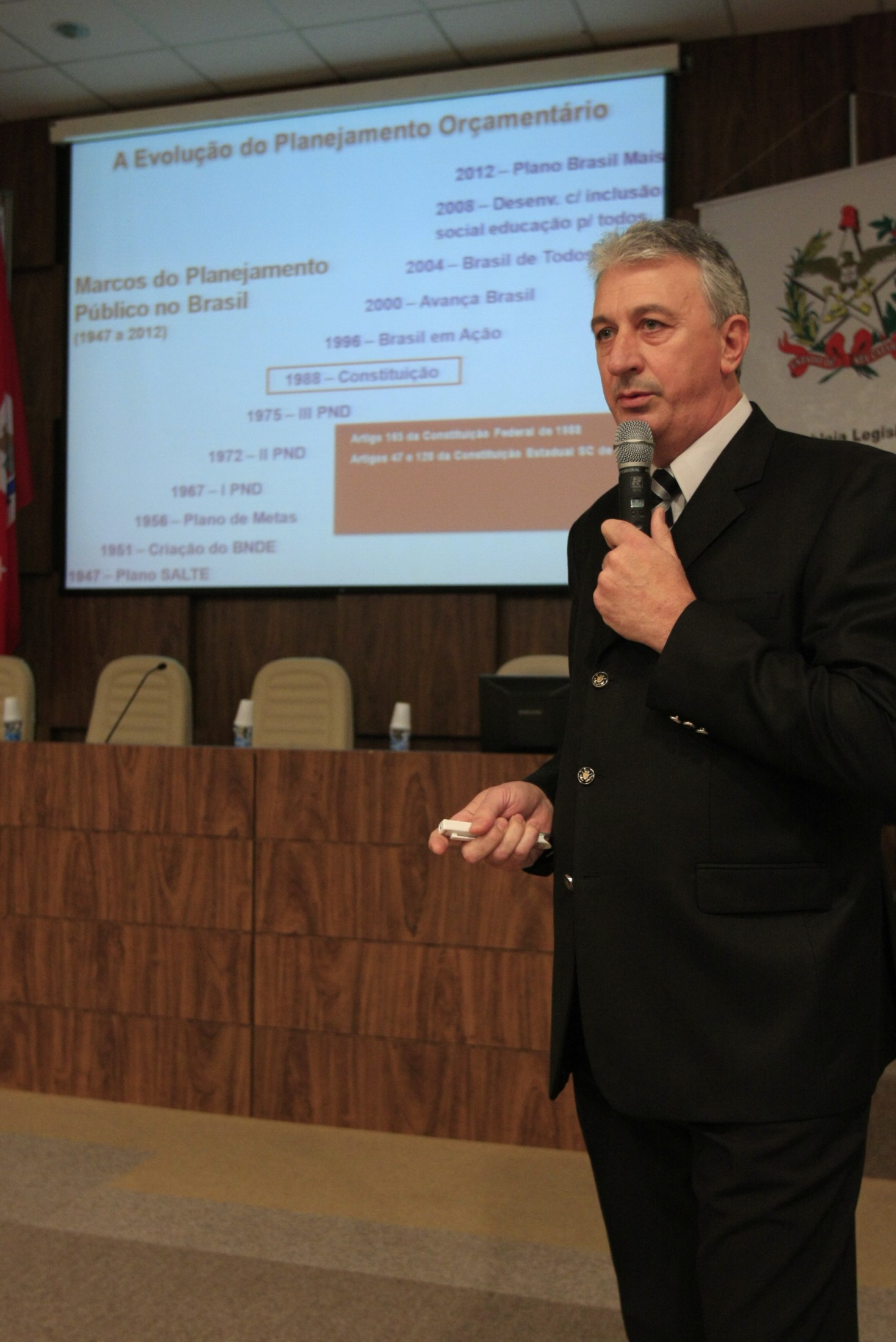 Orçamento Regionalizado