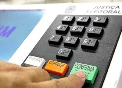 Desempenho dos deputados nas eleições municipais