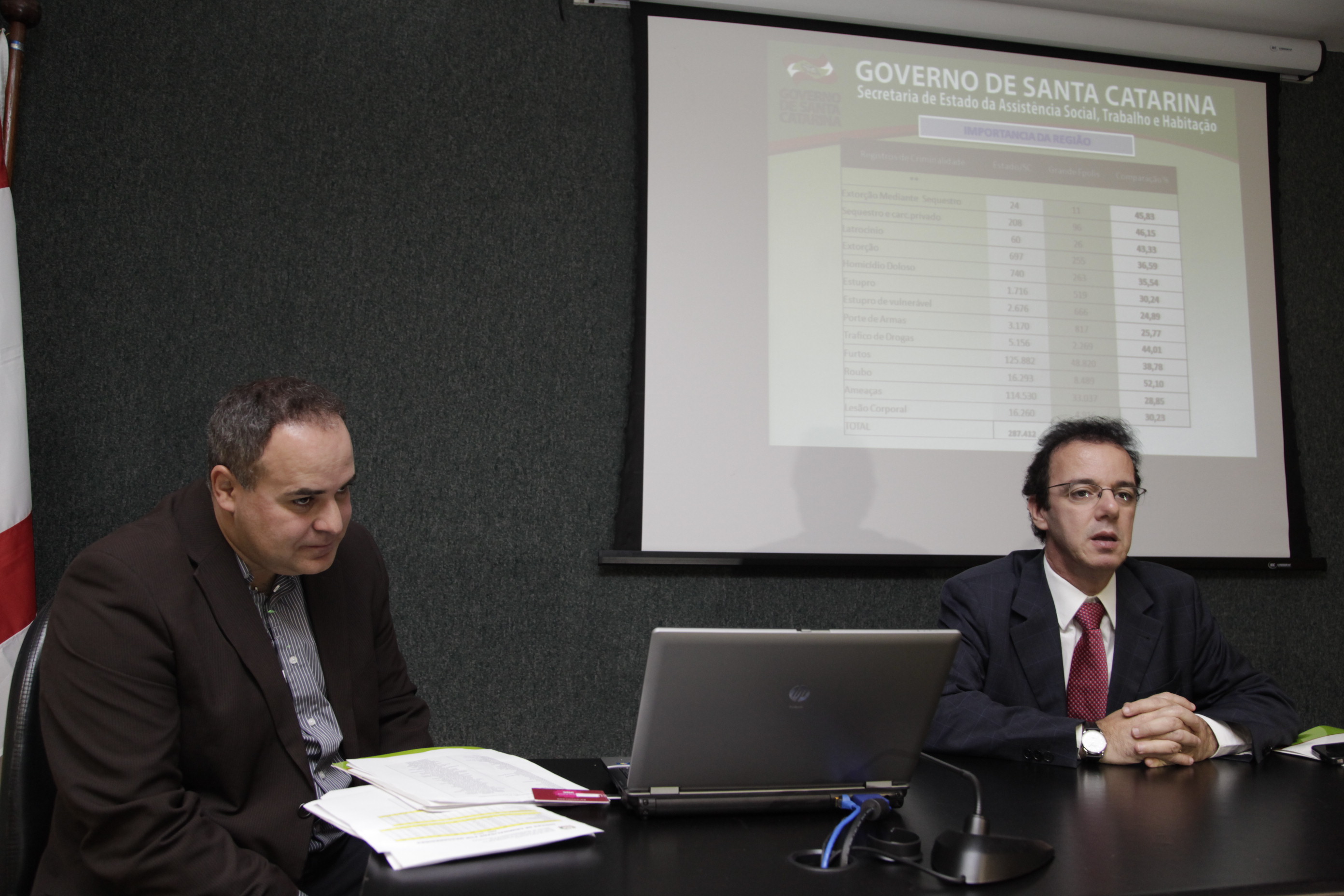 Reunião da Comissão de Prevenção e Combates às Drogas - Eleudemar Ferreira Rodrigues e deputado Ismael dos Santos (PSD)