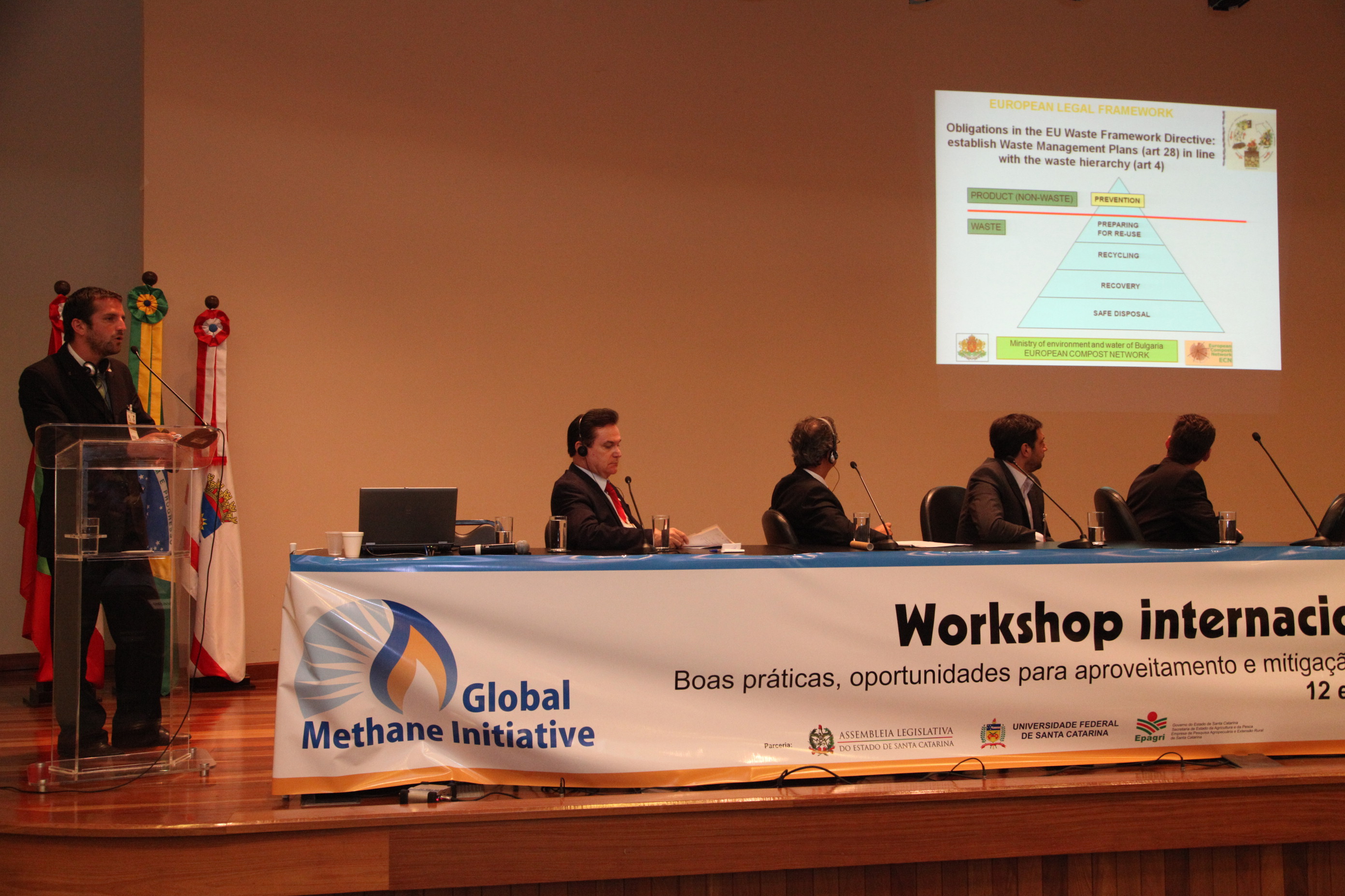 Global Methane Iniciative