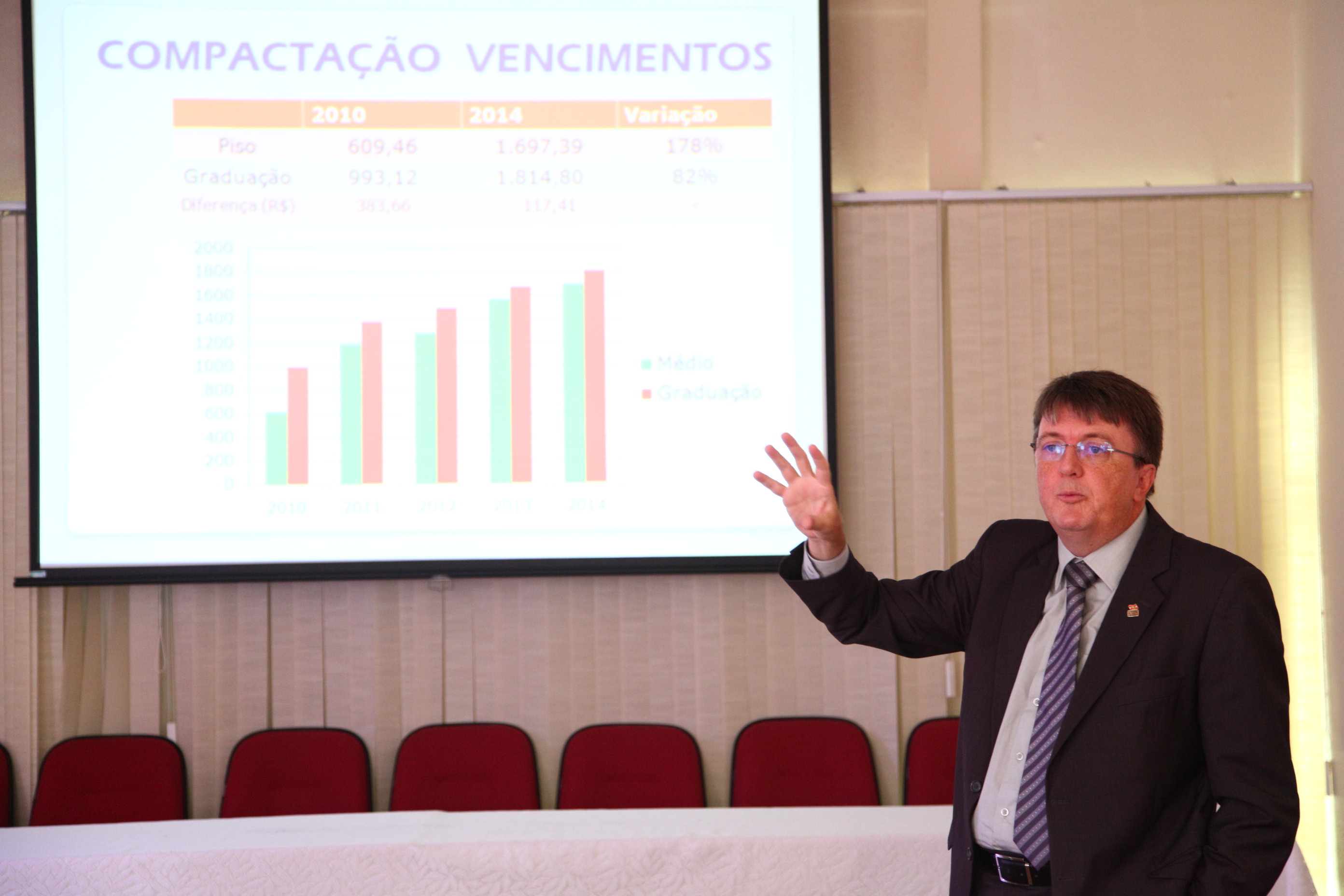 Coletiva com Secretário Estadual de Educação Eduardo Deschamps - Foto:Solon Soares/Agência AL