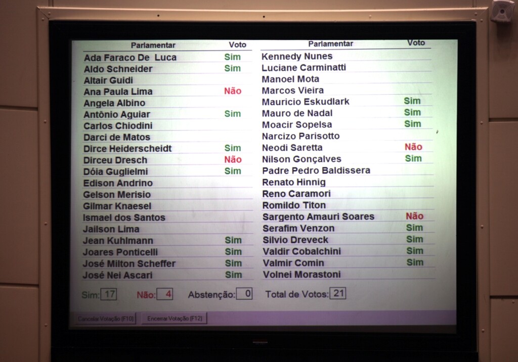 Executivo encaminha 51 mensagens de veto e uma Medida Provisória