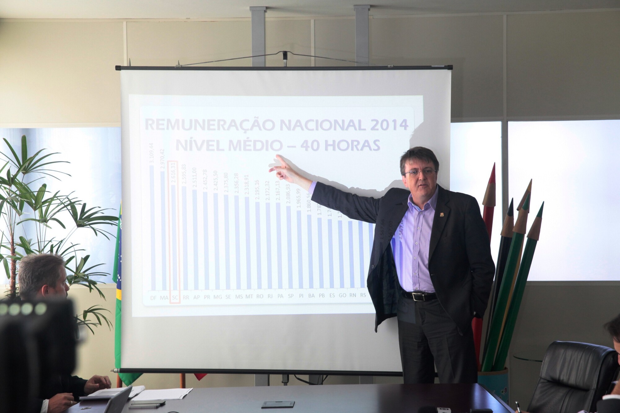 Secretaria apresenta proposta final para nova carreira do magistério