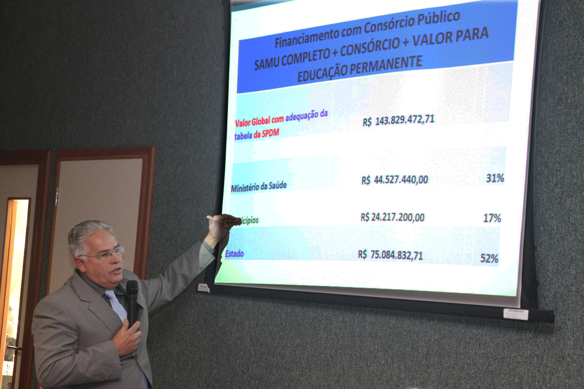 Comissão de Saúde busca informações sobre investimentos no Samu