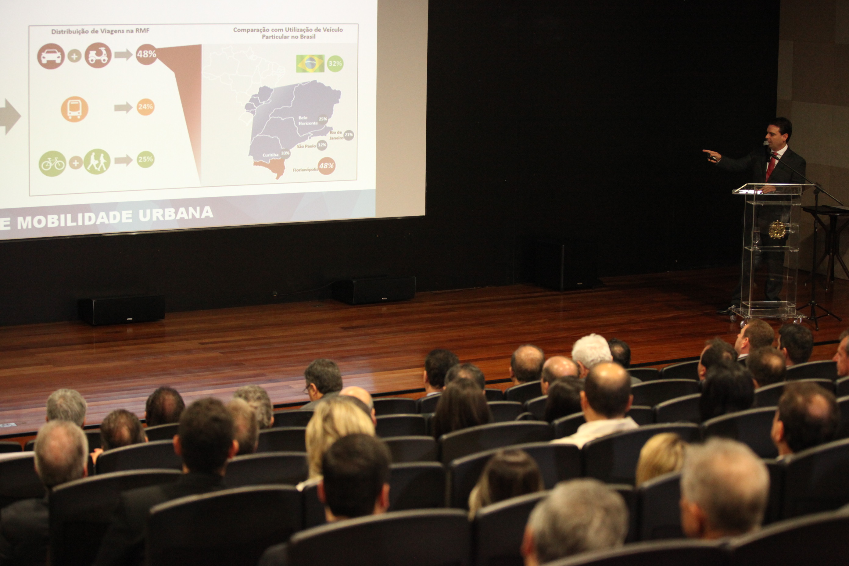 Ministro das Cidades - Gilberto Kassab - autoriza repasse de 36 milhões para obras de mobilidade urbana em Florianópolis. Foto: Fábio Queiroz / Agência AL