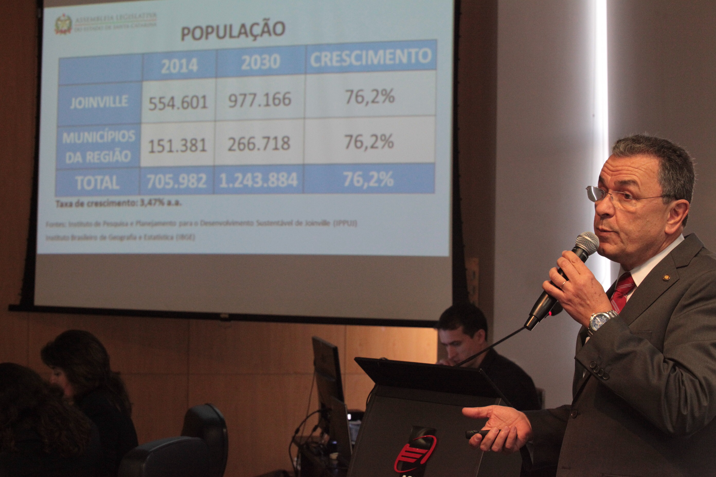 Audiência Pública - Organização Hospitalar na Região Nordeste de SC