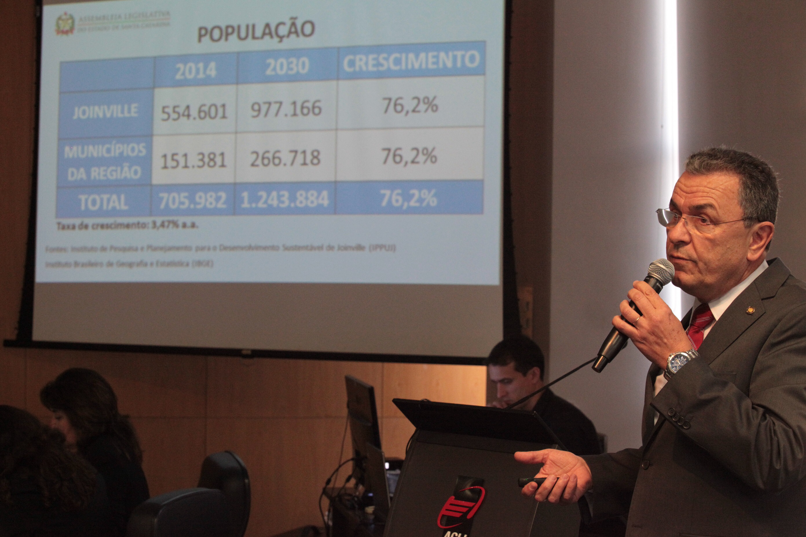 Audiência Pública - Organização Hospitalar na Região Nordeste de SC