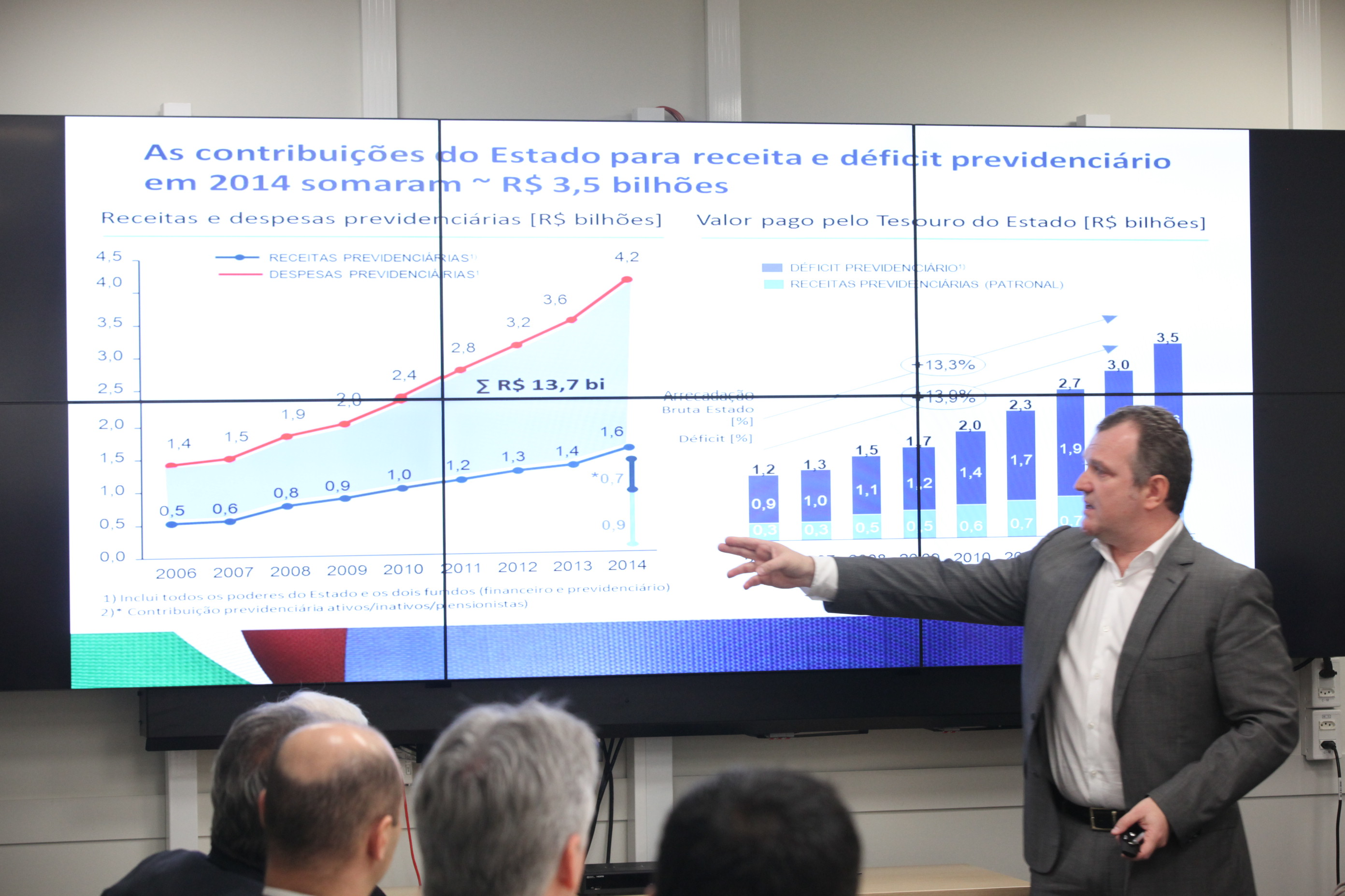 Coletiva Gavazzoni_ foto Eduardo Guedes de Oliveira / Agência AL