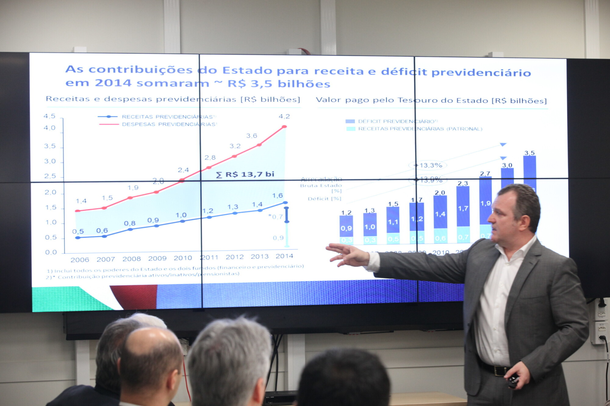 Estado propõe novo modelo de previdência para futuros servidores
