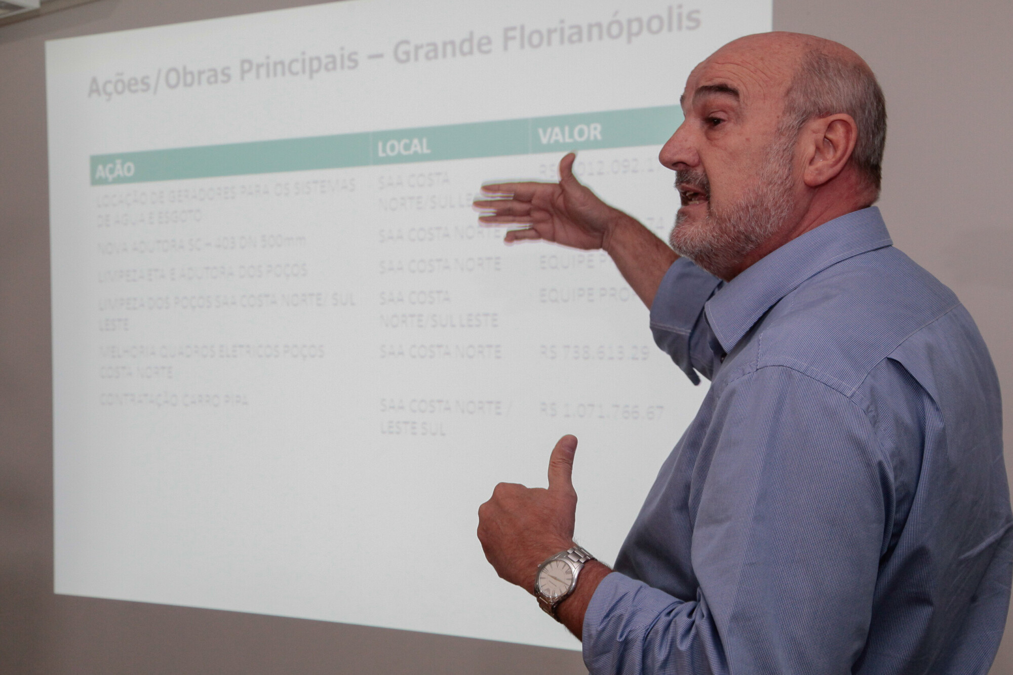 Valter Galina, presidente da Casan