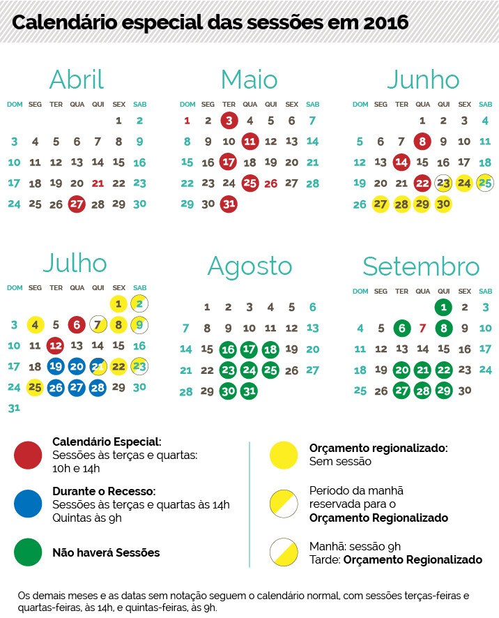 Calendário especial de sessões plenárias inicia na quarta-feira (27)
