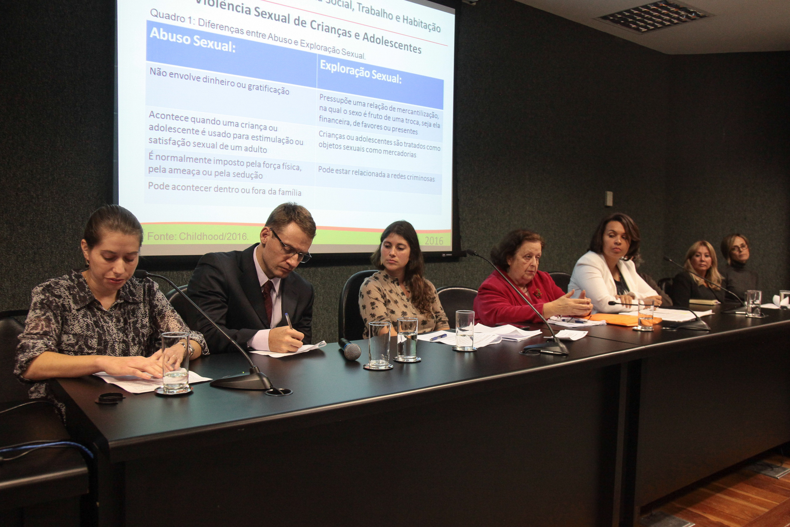 Colóquio estadual sobre o combate da violência sexual de crianças e adolescentes.
