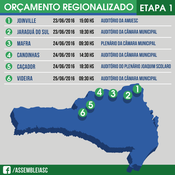 Audiências do Orçamento Regionalizado começam nesta quinta-feira (23)