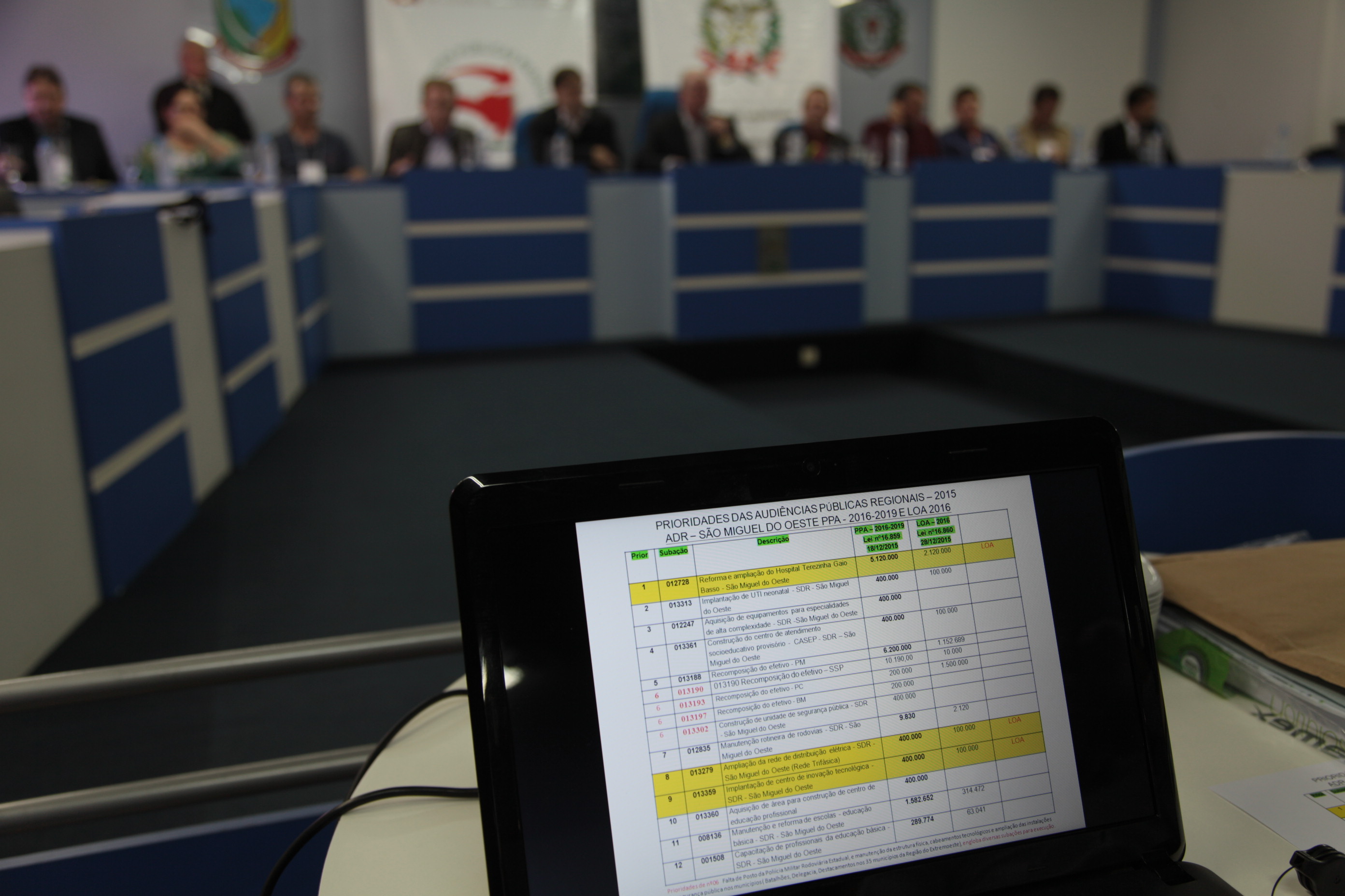 Orçamento Regionalizado - São Miguel do Oeste.