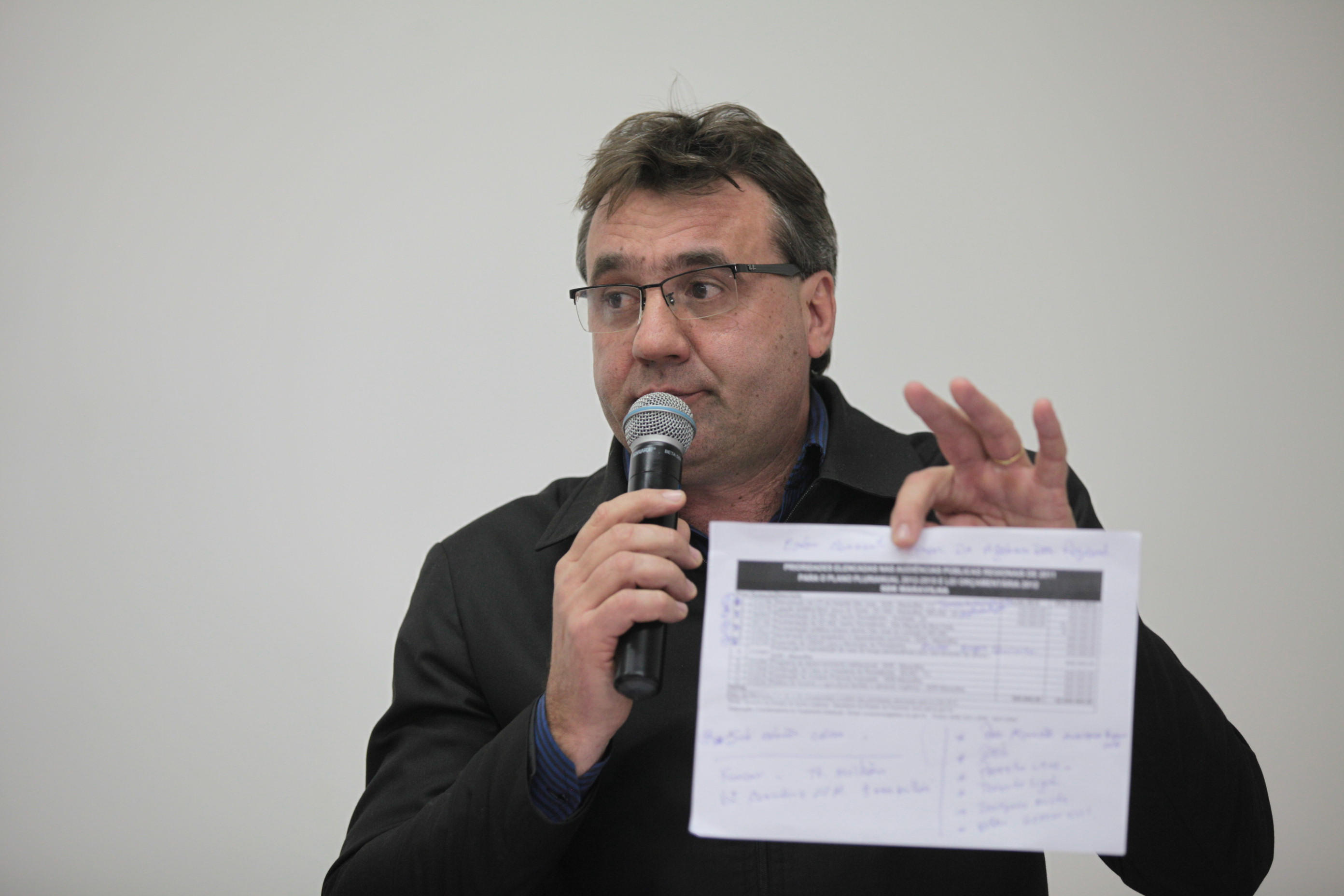 Orçamento Regionalizado - Maravilha, SC - Valci Dal Maso, SDR Maravilha.