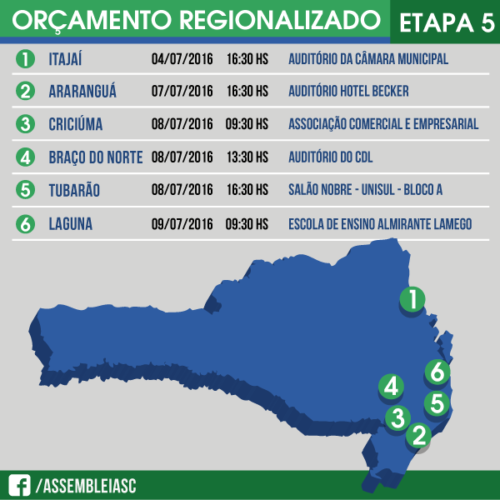 Orçamento Regionalizado ouve as reivindicações da região Sul