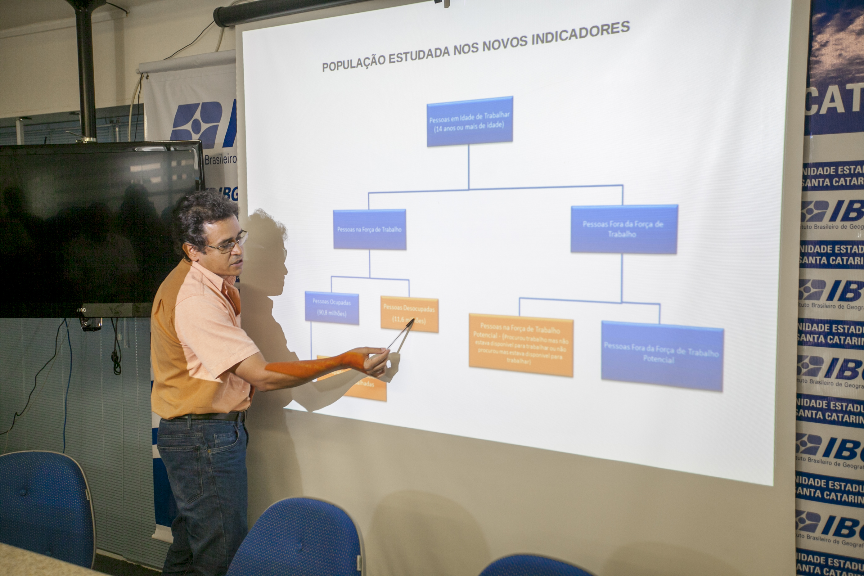 IBGE divulga números do PNAD
