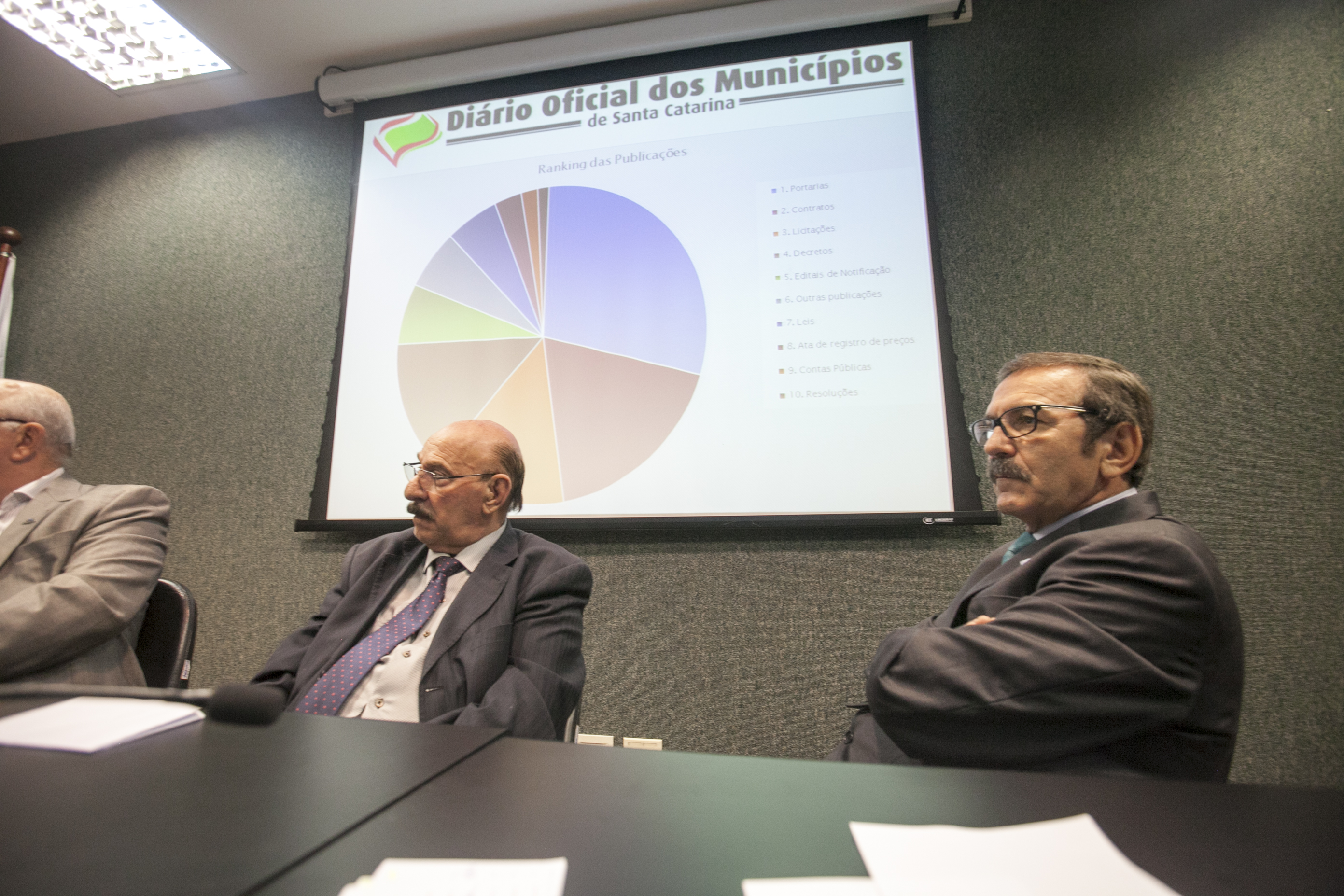 Audiência Pública da Comissão de Trabalho Administração e Serviços Públicos