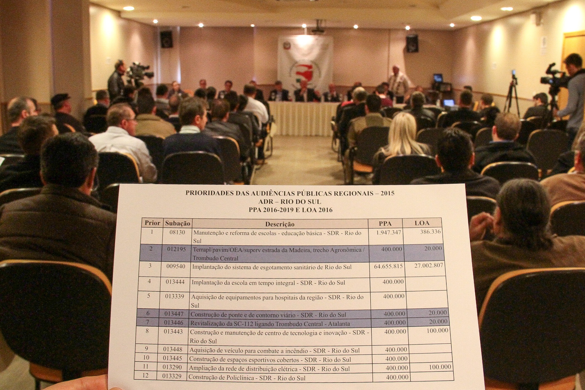 Votação da regulamentação do Orçamento Impositivo deve ocorrer no 1º semestre