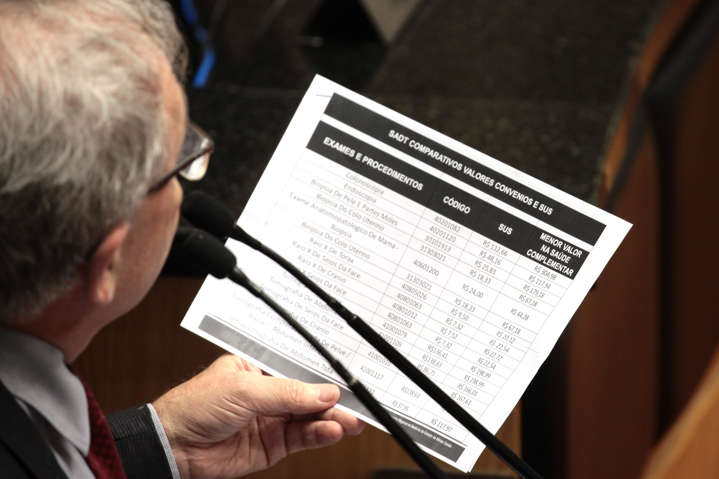Sessão Ordinária. Deputado Fernando Coruja (PMDB)