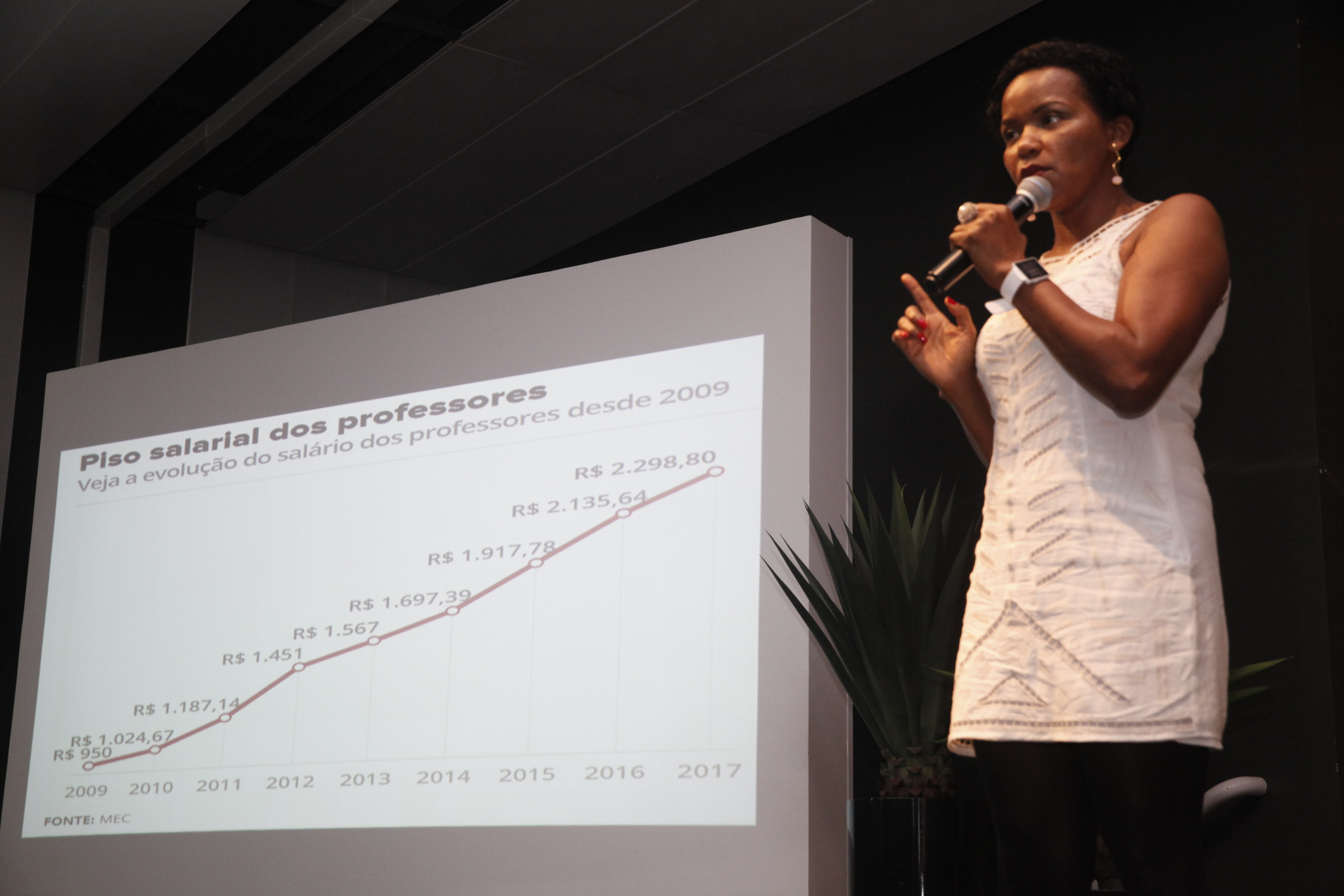Seminário sobre Educação - Criciúma