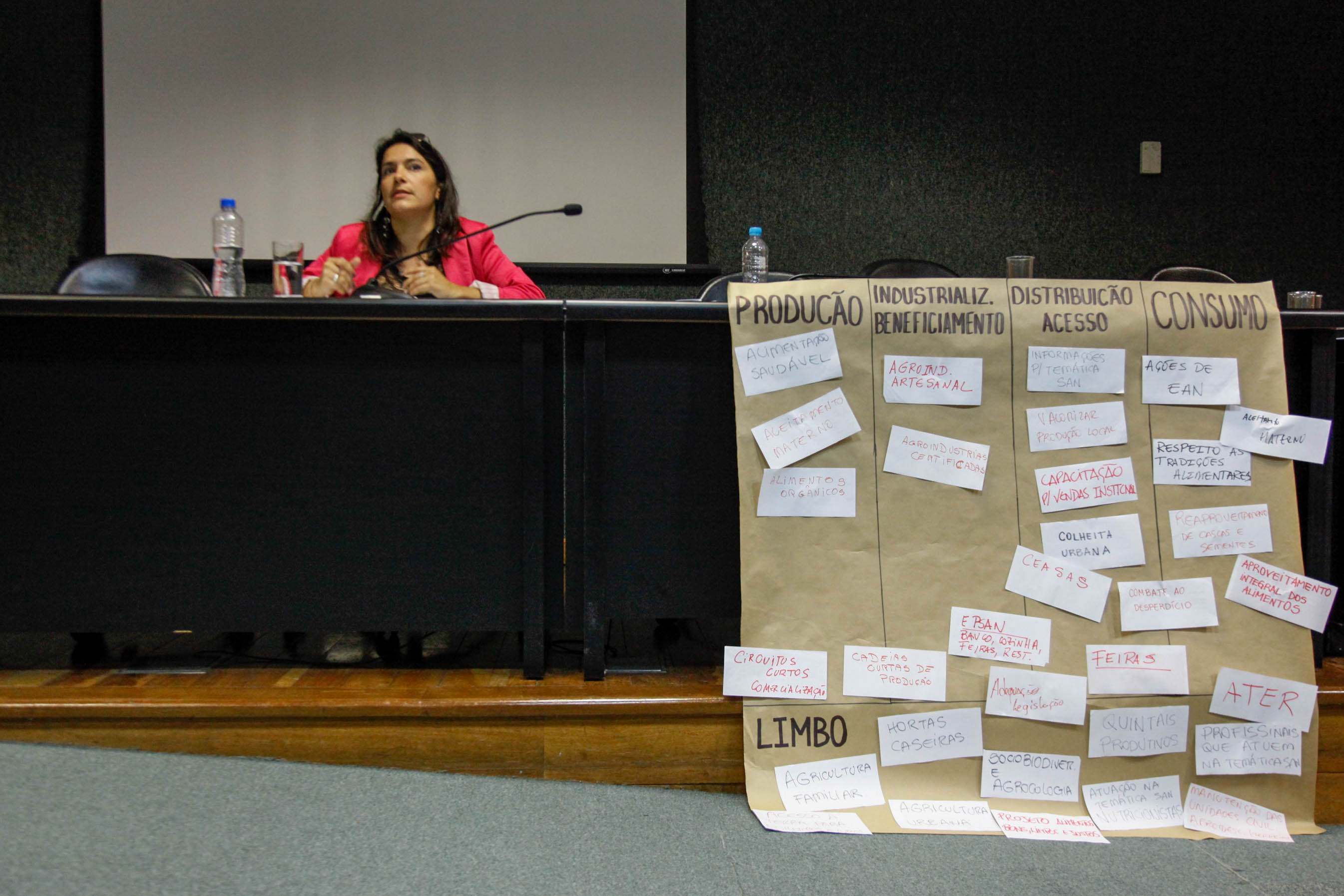 2º Fórum Catarinense de Segurança Alimentar e Nutricional.