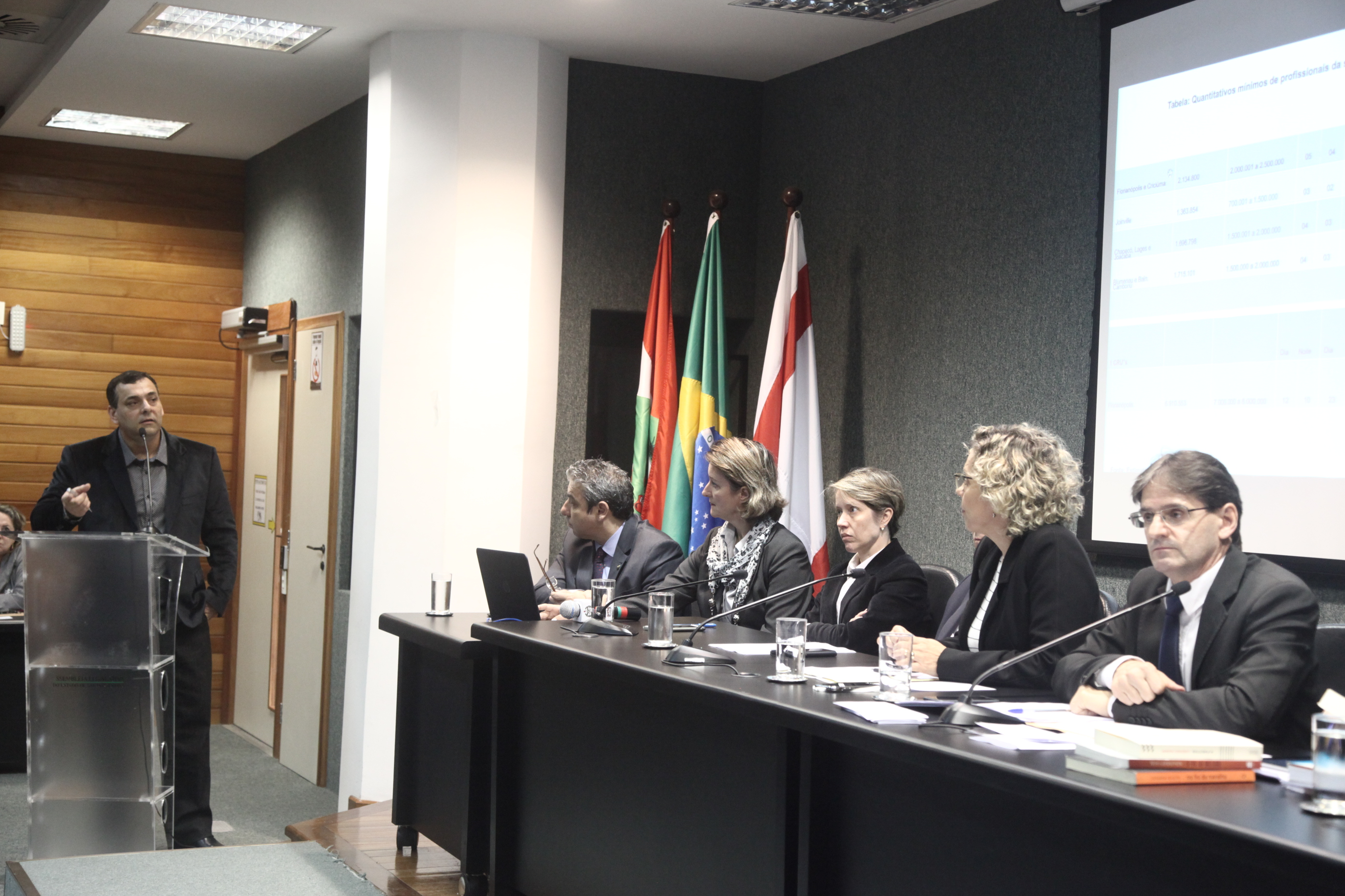 Audiência Pública Sobre Situação do SAMU/SC.