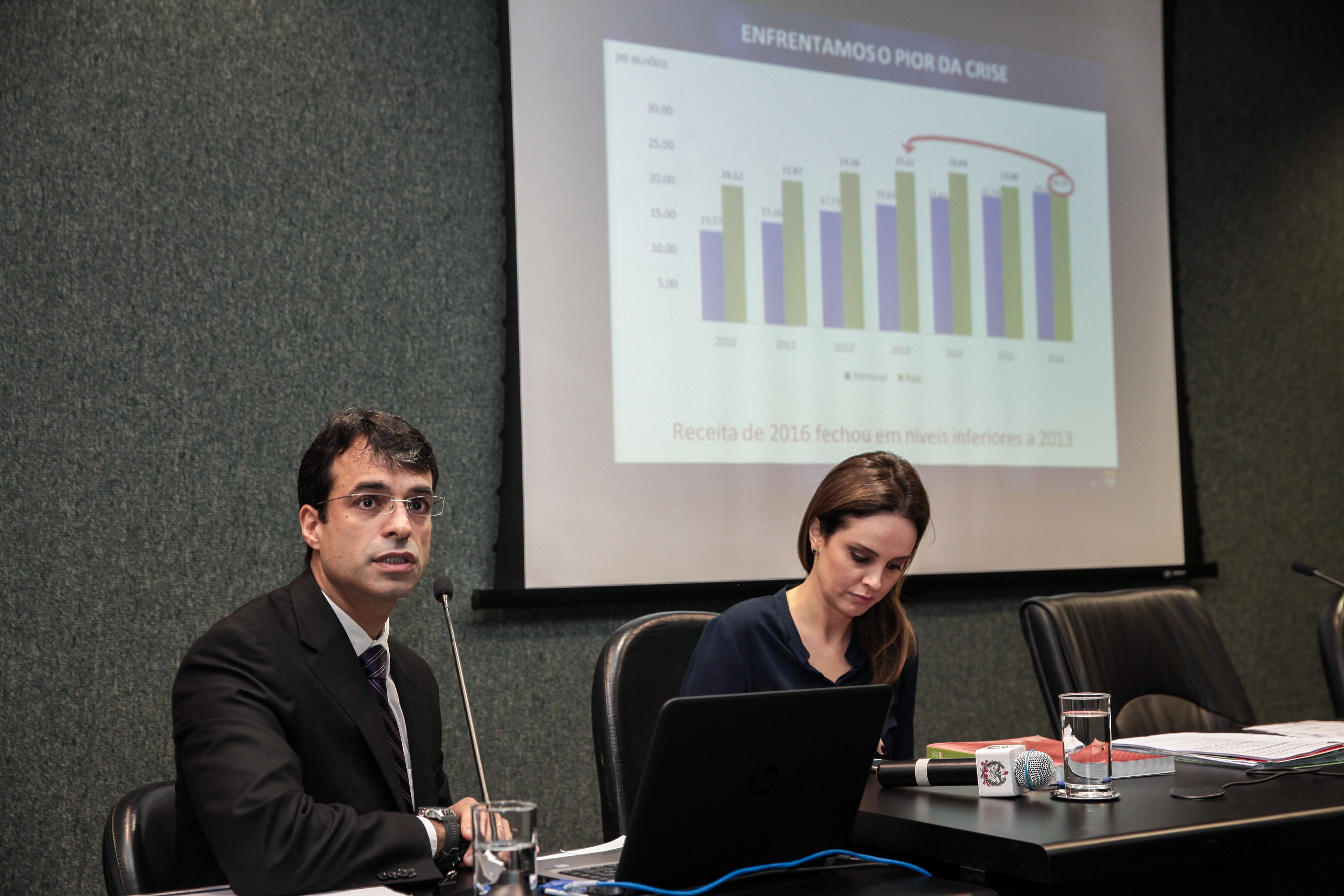 Audiência Pública Sobre o Cumprimento das Metas Fiscais.
