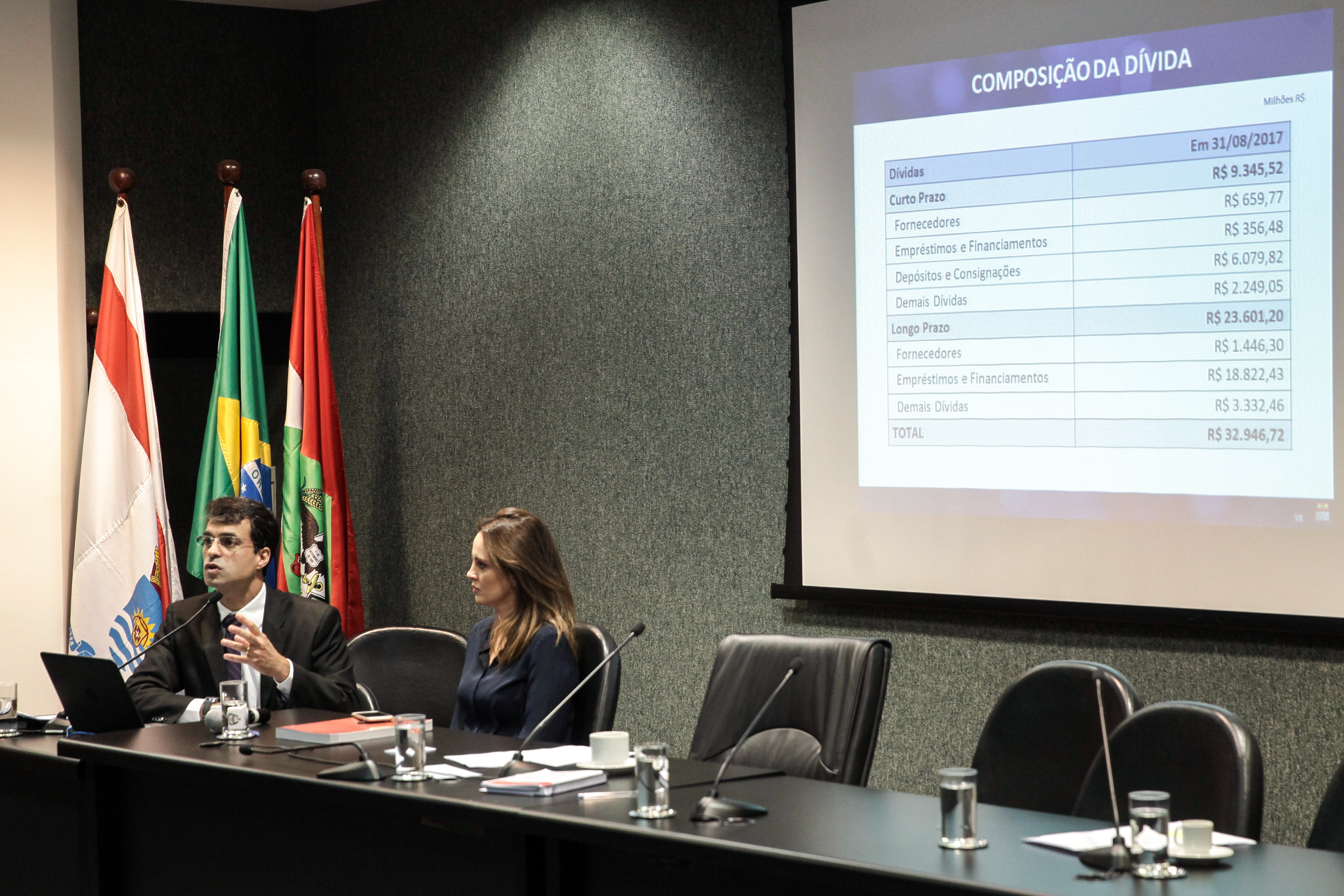 Audiência Pública Sobre o Cumprimento das Metas Fiscais.