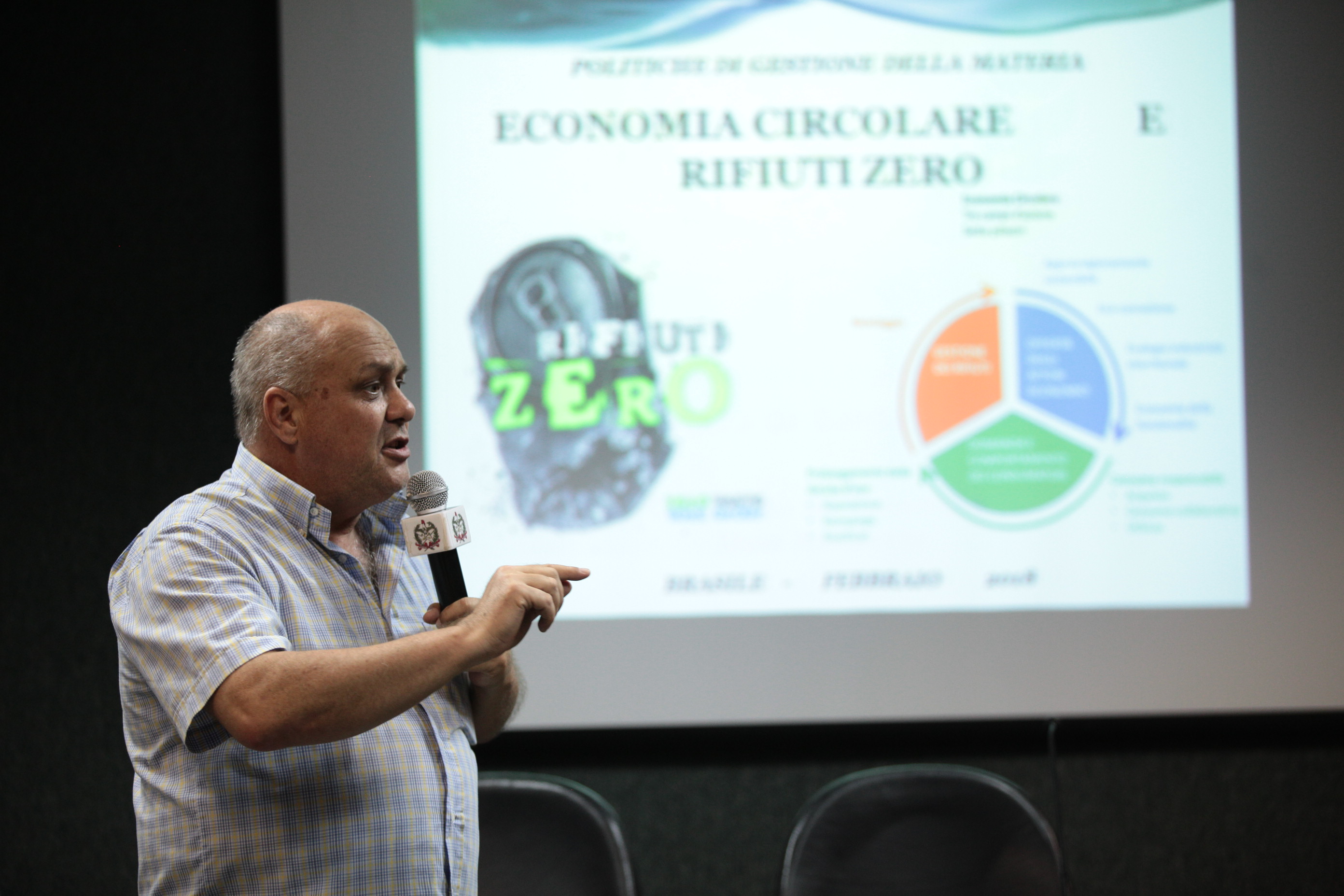 Lixo Zero - Rodrigo Sabatini