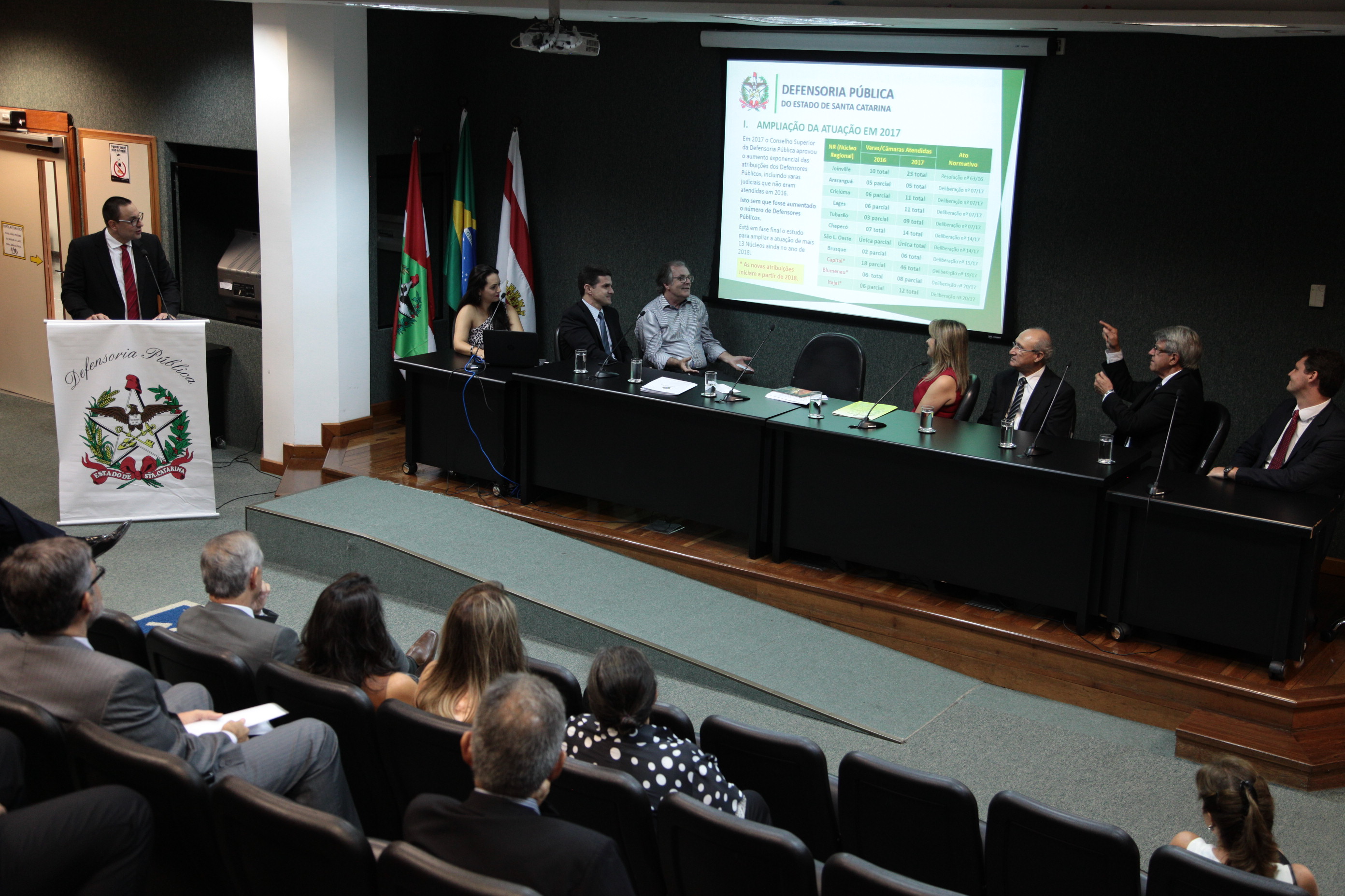 Prestação de Contas da Defensoria Pública de SC