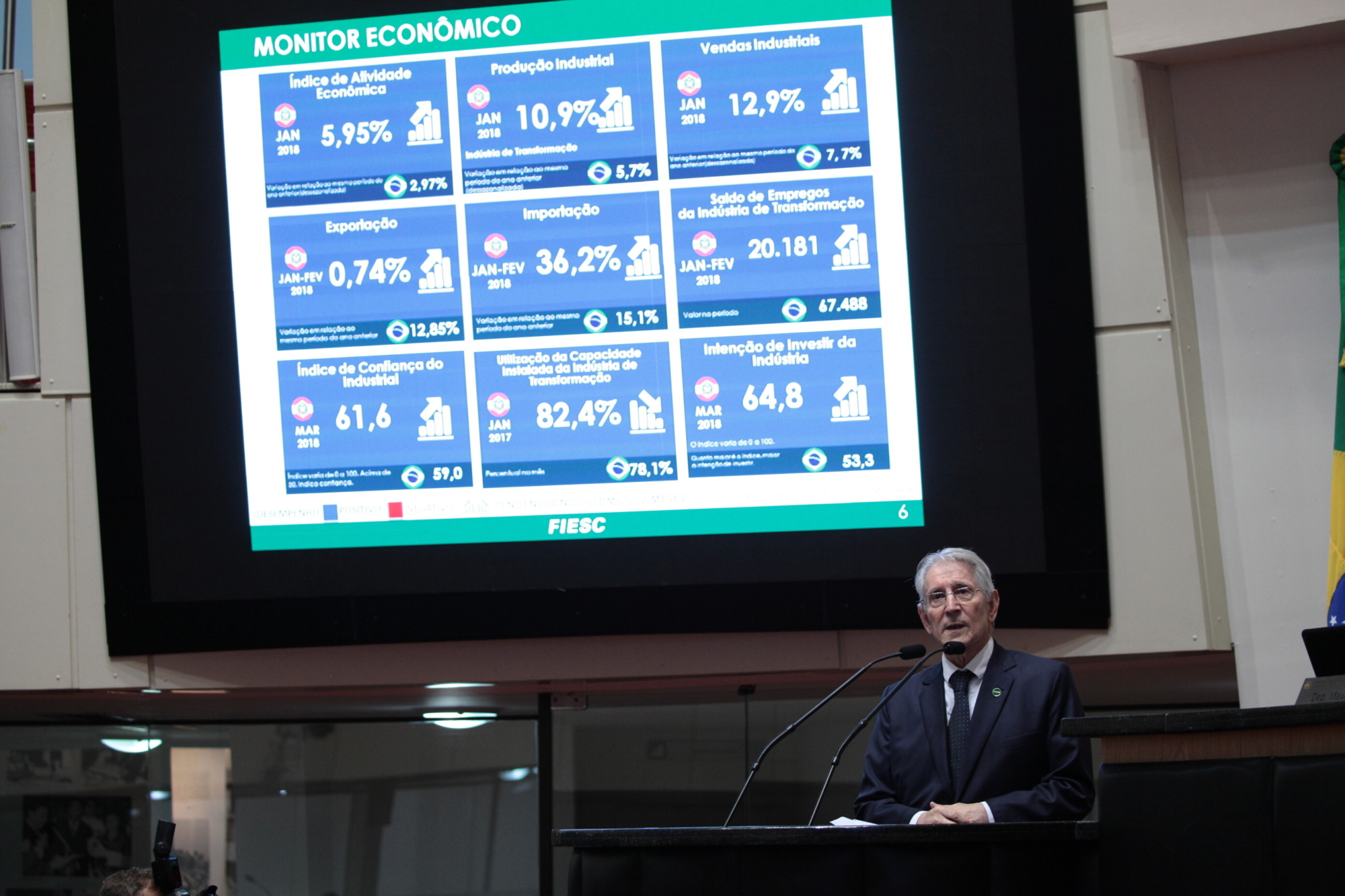 Glauco Côrte apresenta Agenda Legislativa da Indústria para 2018