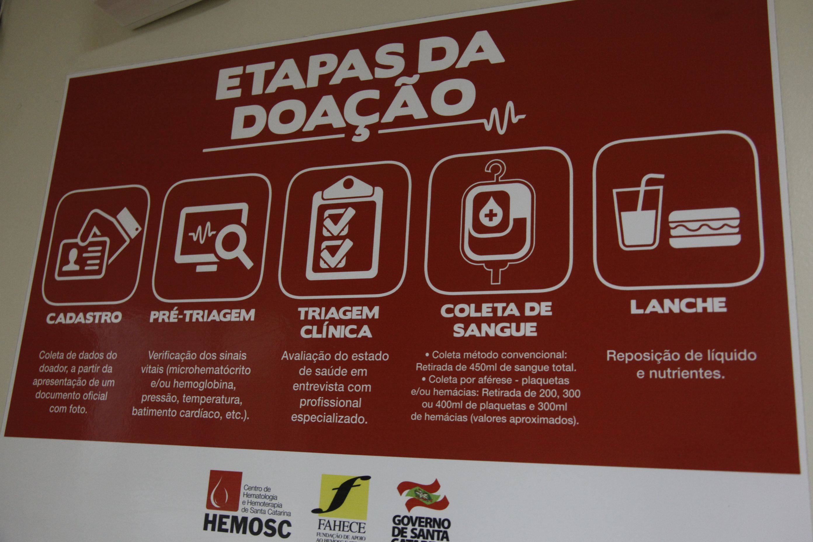 Hemosc Campanha Junho Vermelho