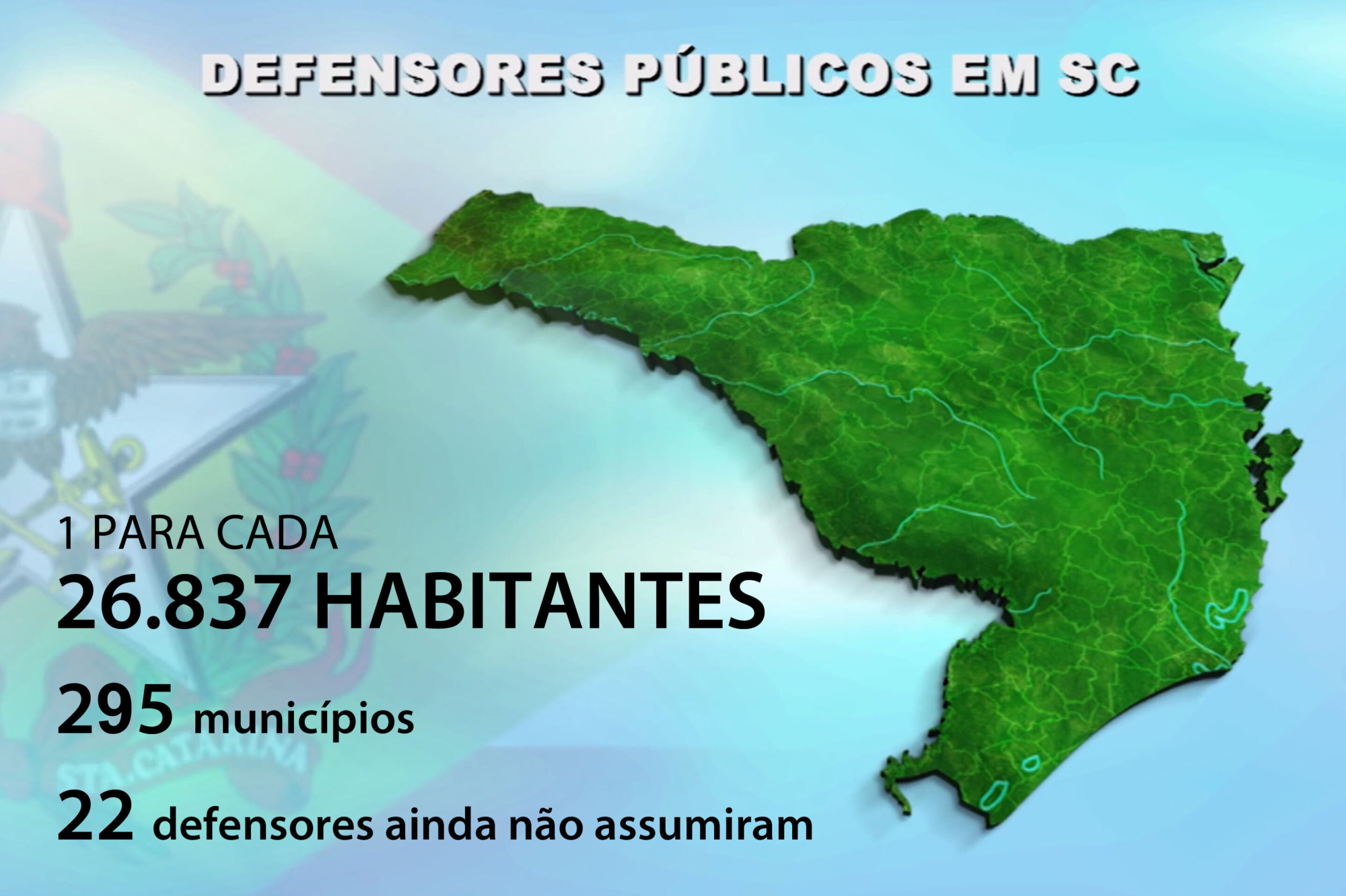 SC tem o terceiro maior déficit na oferta de assistência jurídica gratuita
