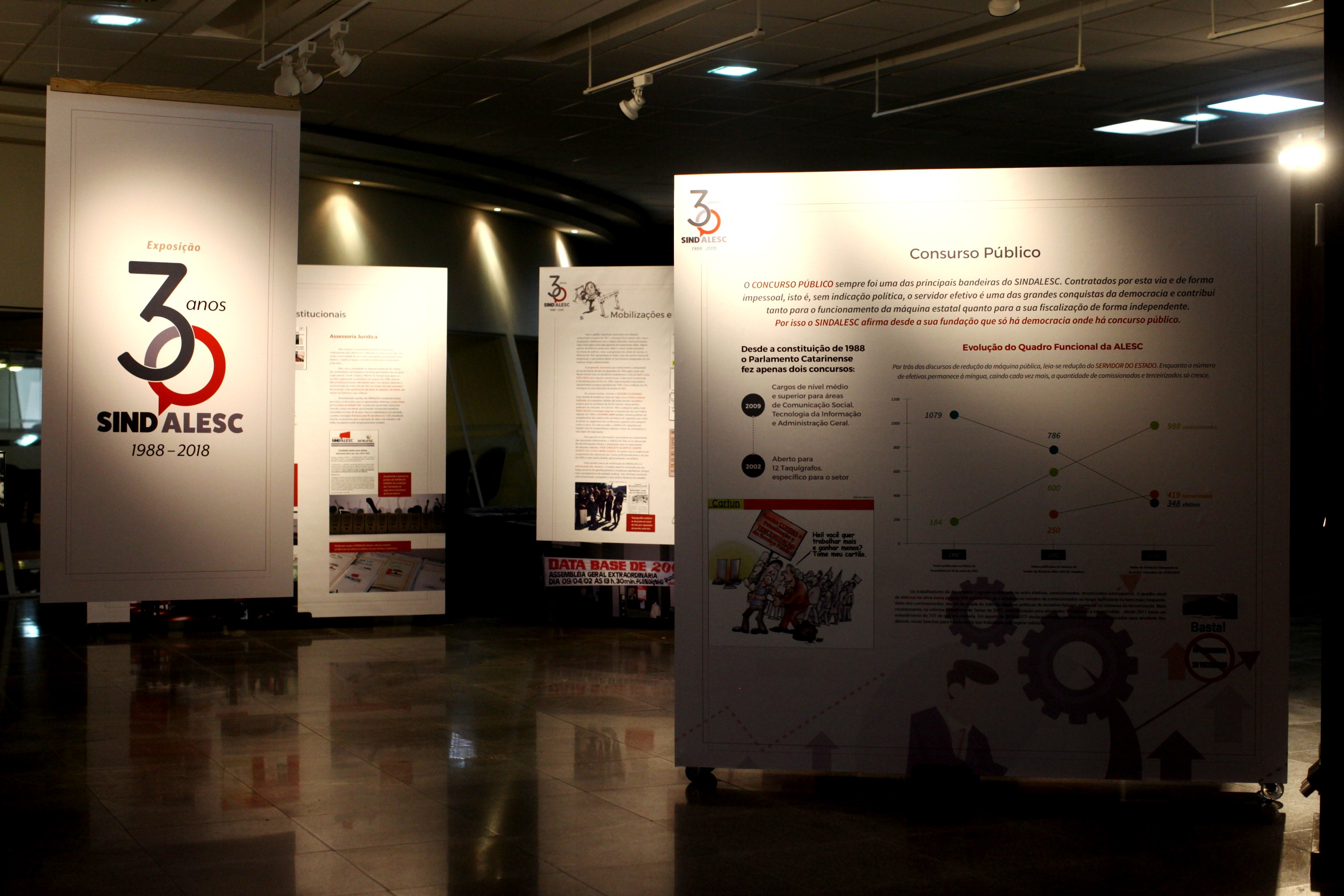 Exposição 30 anos SINDALESC