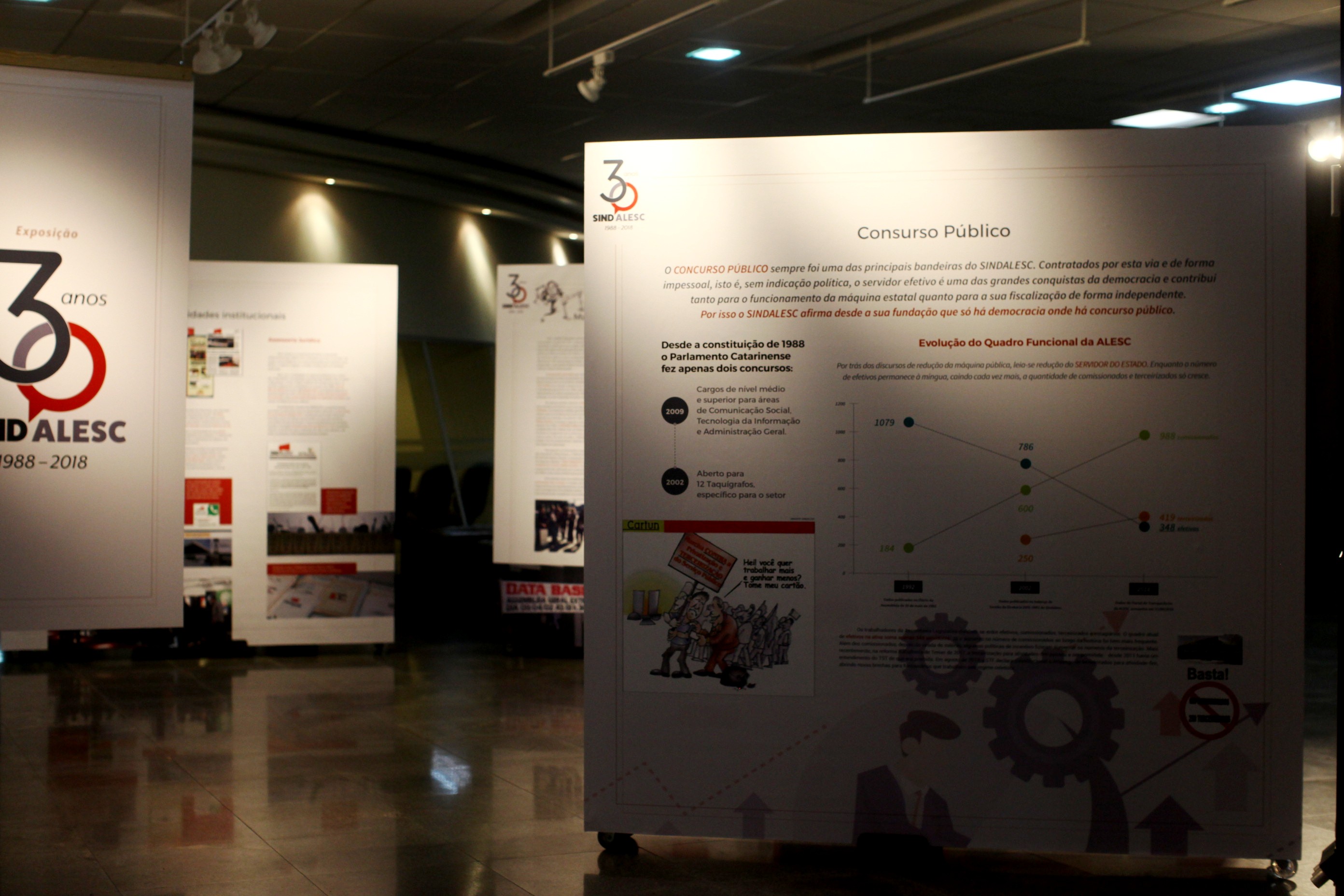 Exposição 30 anos SINDALESC