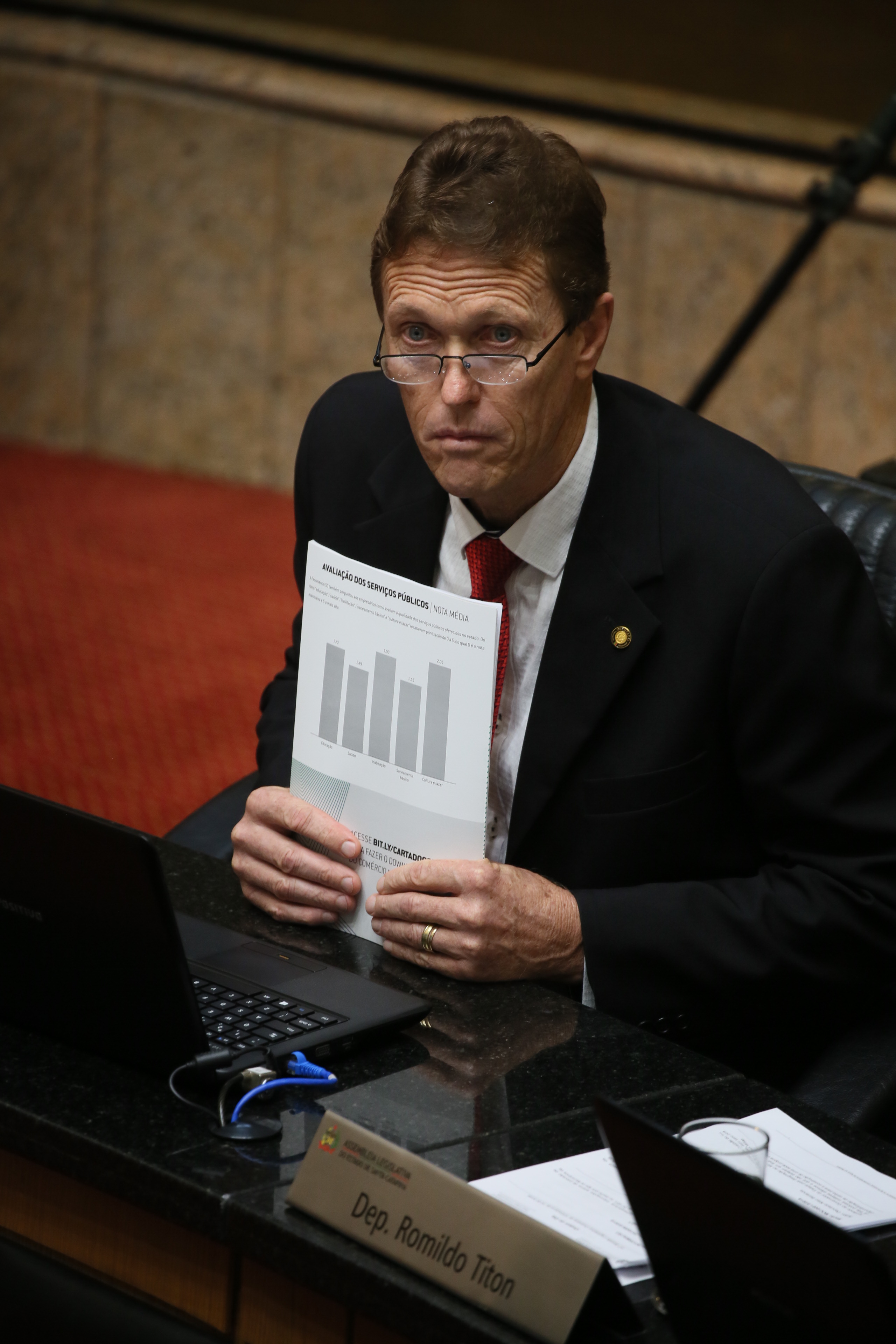 Sessão Ordinária.