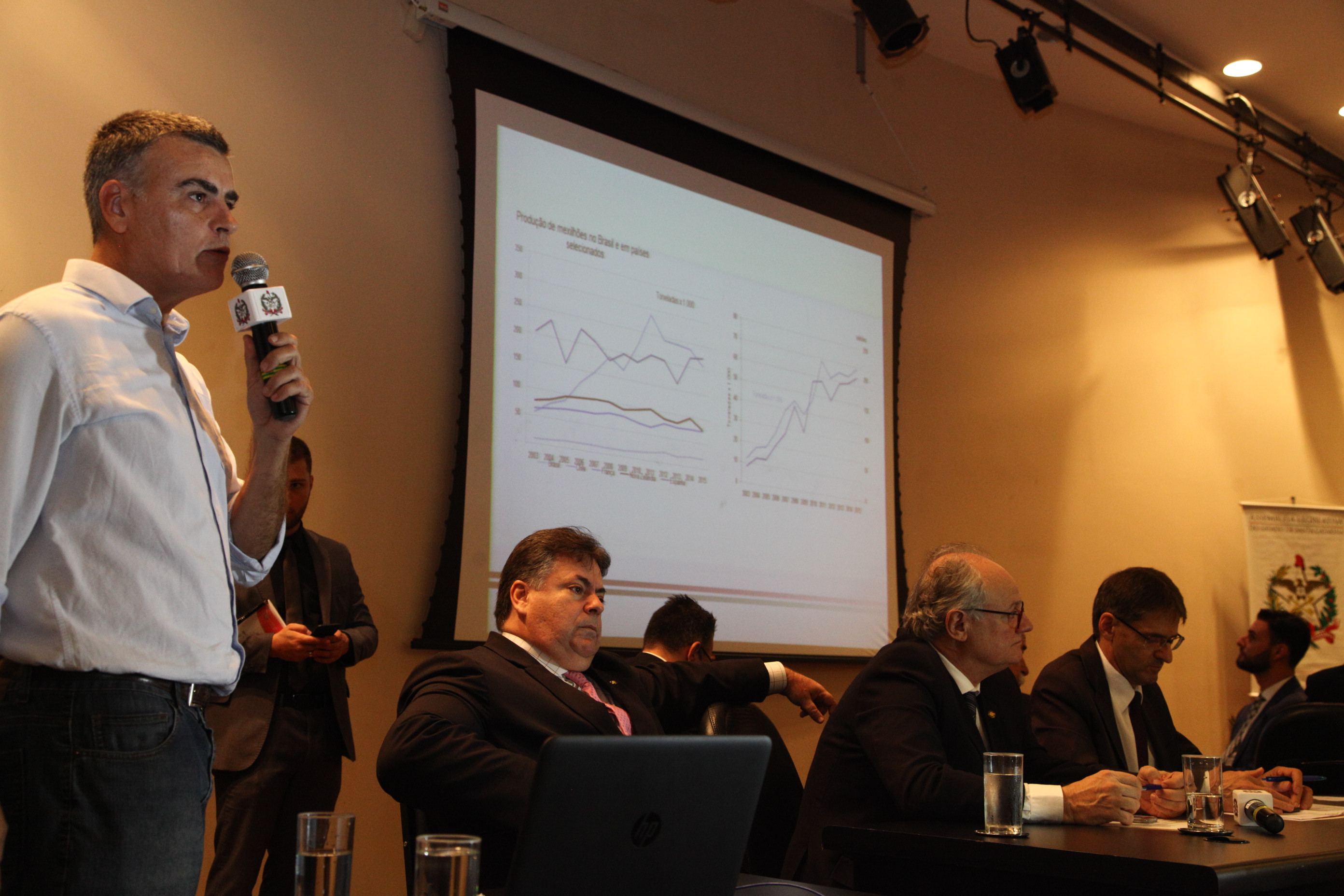Comissão de Pesca e Aquicultura - Felipe Mararazzo Suplicy (Epagri)