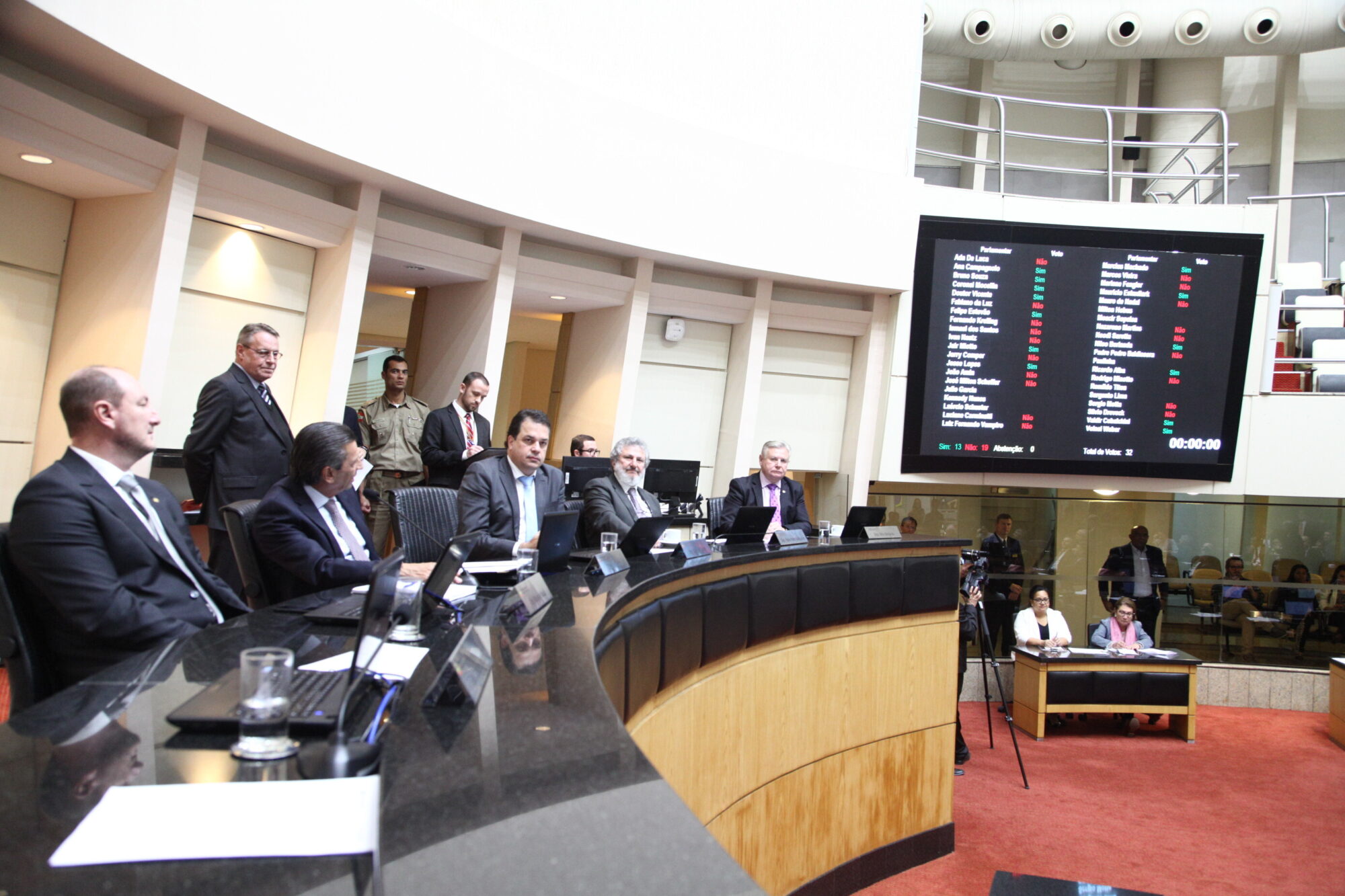 Plenário mantém veto a retroatividade de reajuste salarial do MPSC