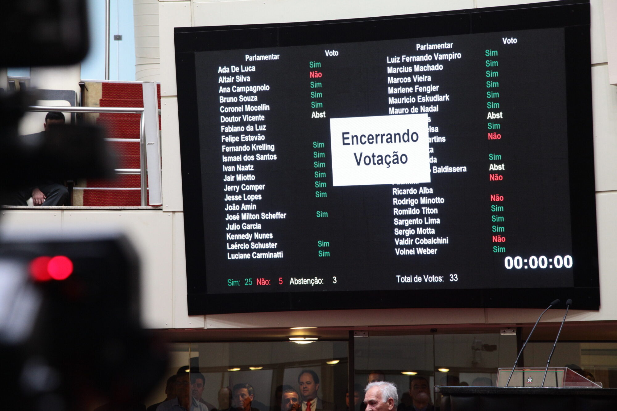 Plenário já votou 93 matérias nesta legislatura