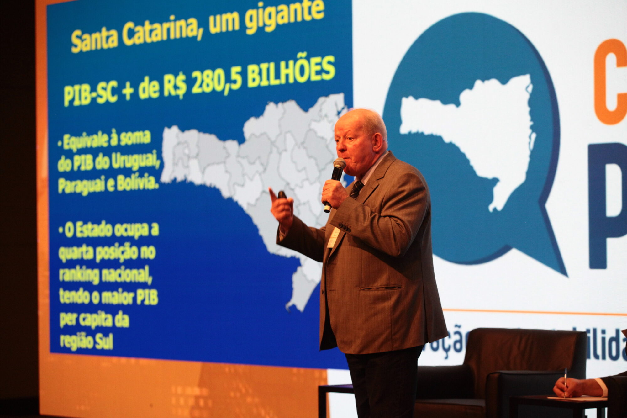 Em palestra, Marcos Vieira aponta caminhos para o desenvolvimento de SC