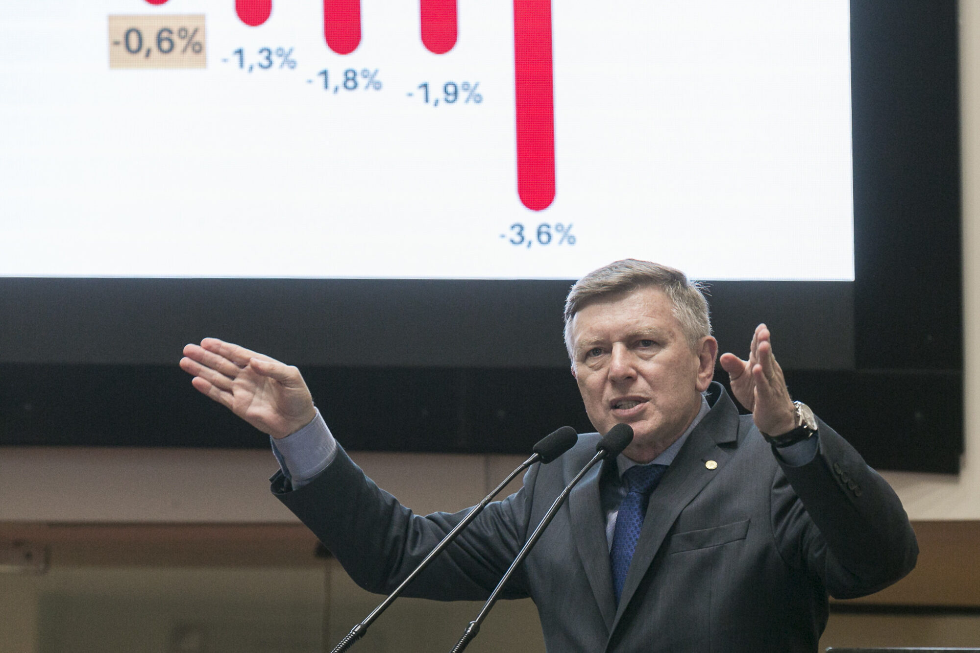Deputado Milton Hobus
