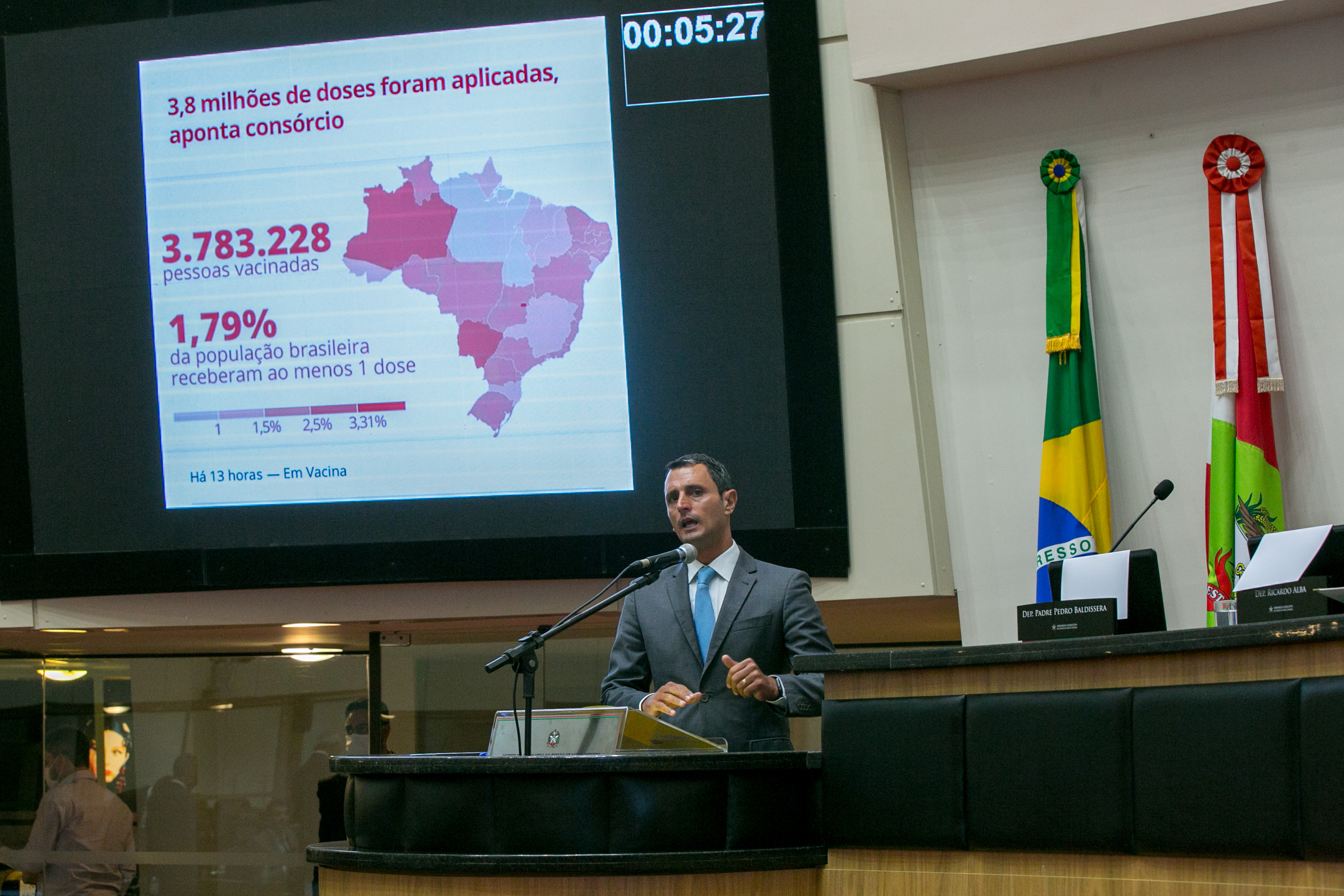 Deputado João Amin (PP)