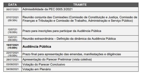 Comunicado Oficial sobre inscrições para participação da Audiência Pública da Reforma da Previdência