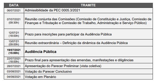 Comunicado Oficial sobre inscrições para participação da Audiência Pública da Reforma da Previdência